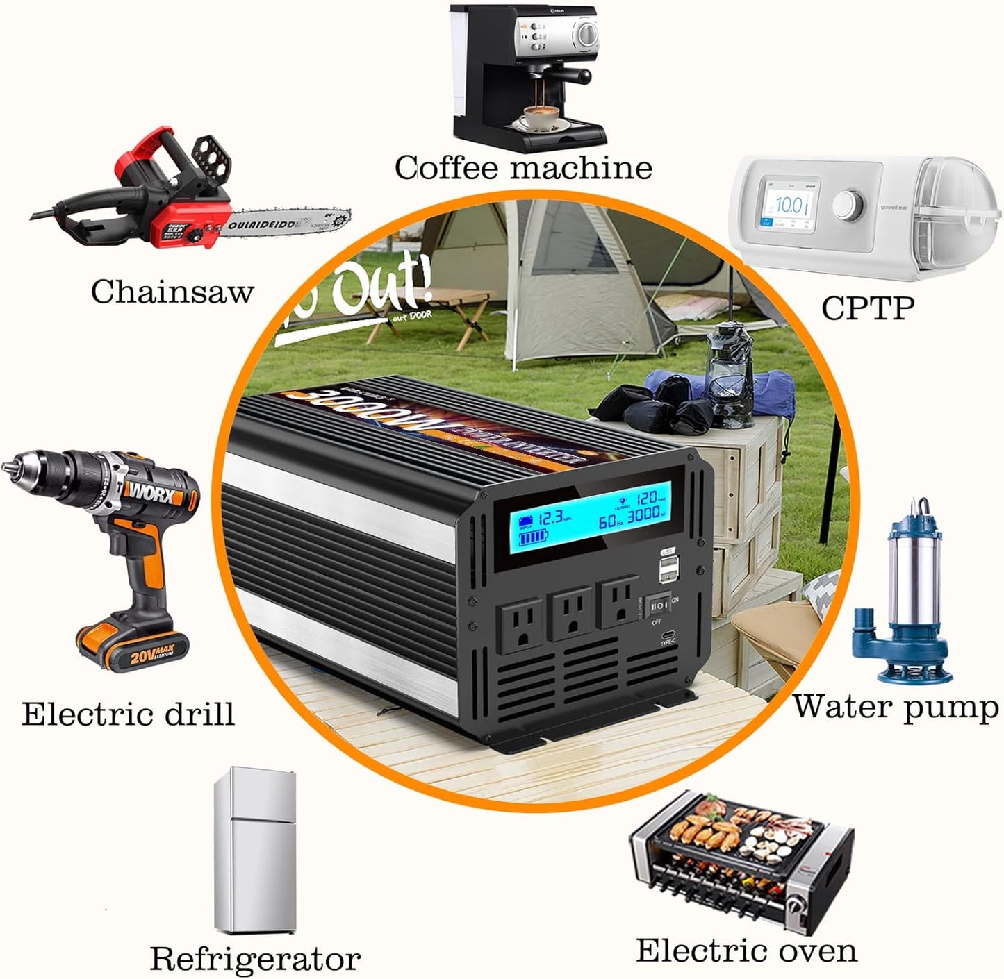 3000W Power Inverter 12V DC to AC 110V/120V (Peak) 6000W Converter 3 sockets car Inverter with Remote Control and LED Display 3.4A USB Port