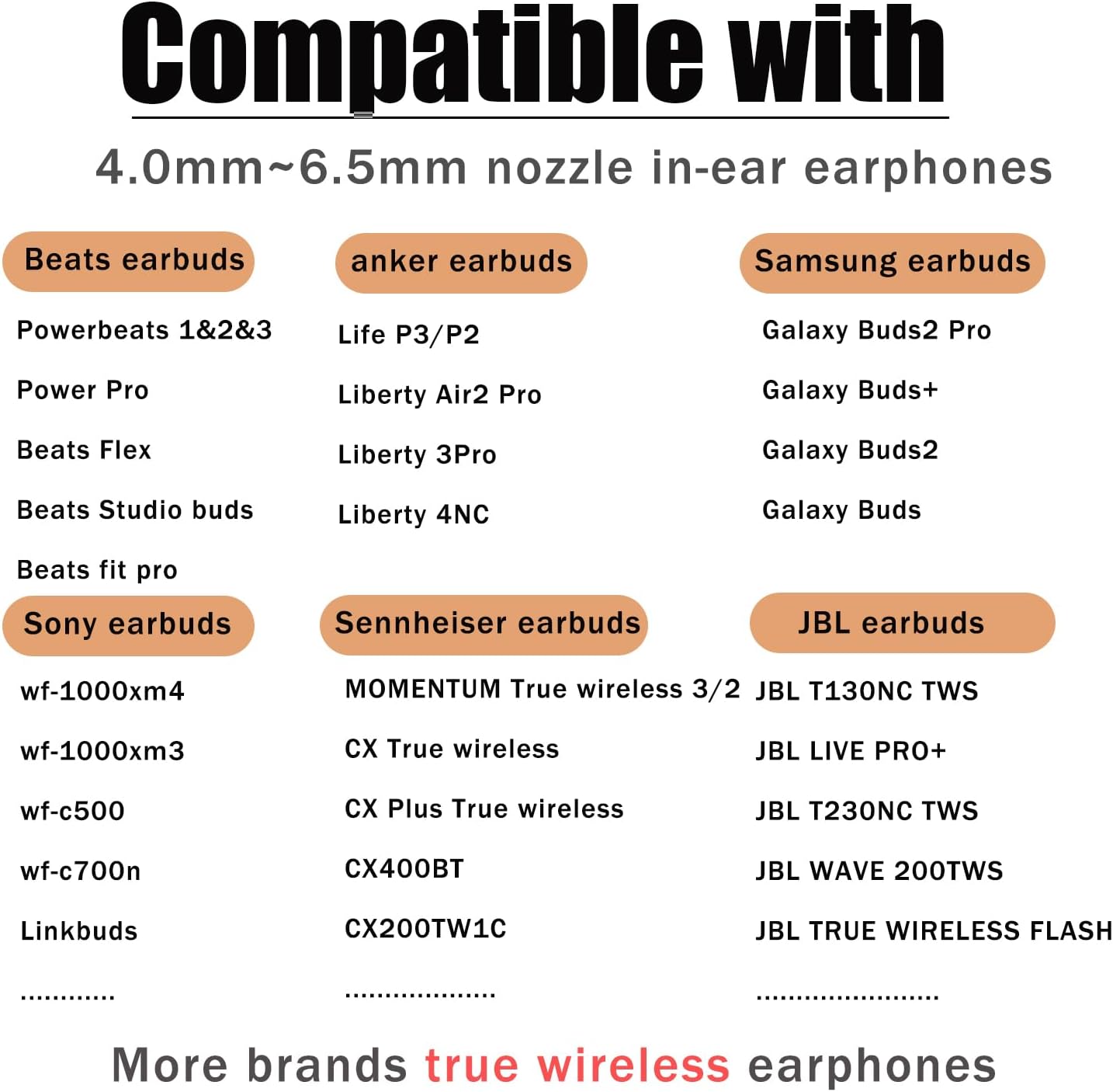 Replacement Earbuds Tips Silicone Universal for 4.0mm-6.0mm Nozzle in-Ear Rubber Ear Tips Fit True Wireless Earbuds 6 Pairs LMS Black