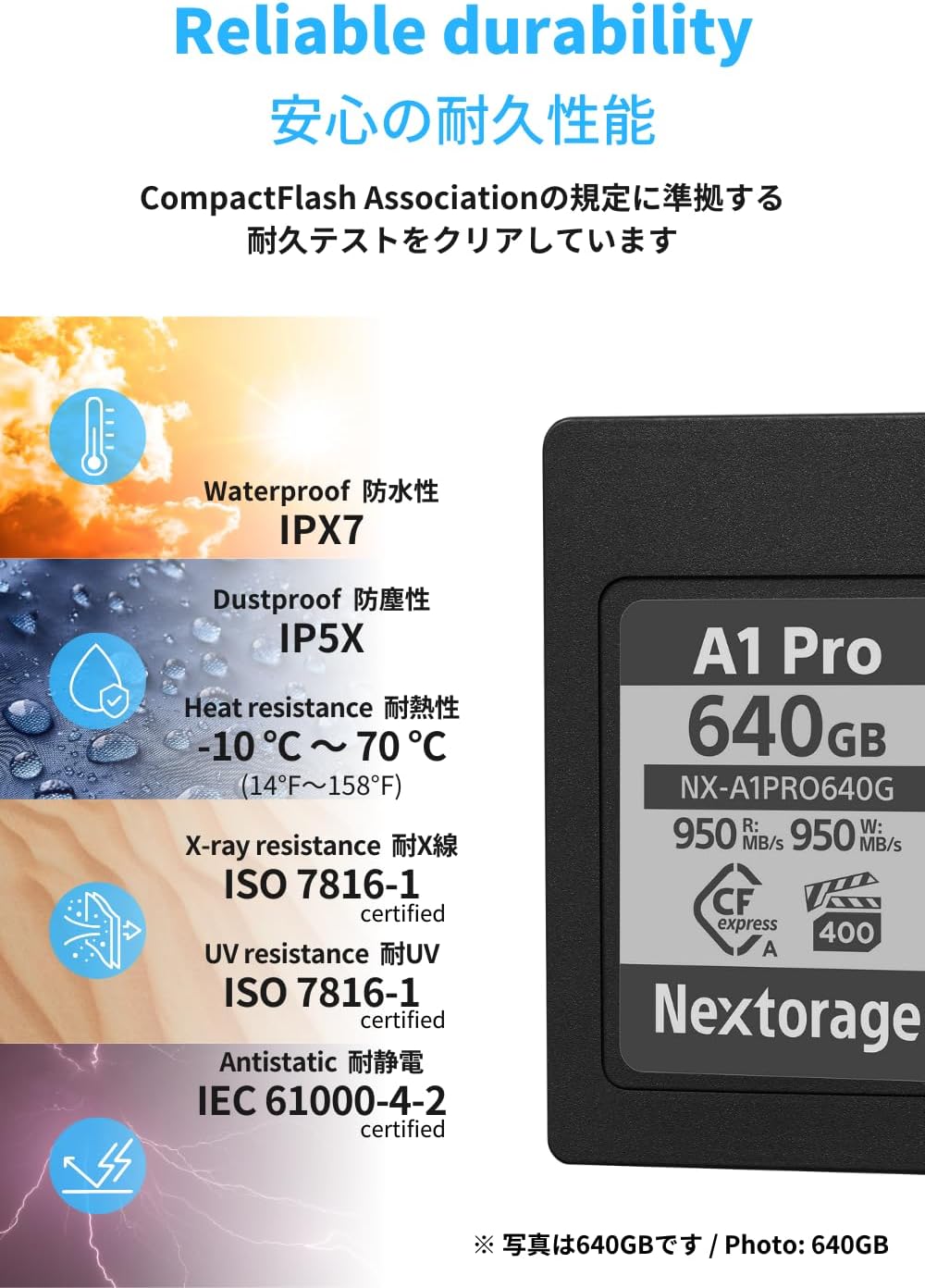 Nextorage Japan CFexpress Type A Card NX-A1PRO 320GB VPG 400 Urtla Fast Read 950MB/s Write 950MB/s