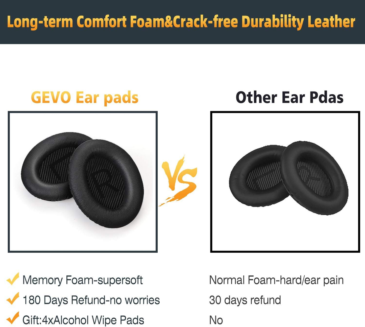 Premium Replacement Ear Pads for Bose QC35 & QC35ii Headphones Made by GEVO- Comfortable Adaptive Memory Foam and Extra Durable - Fits QuietComfort 35 & 35ii / SoundLink 1&2 AE(Over-Ear) (Black)