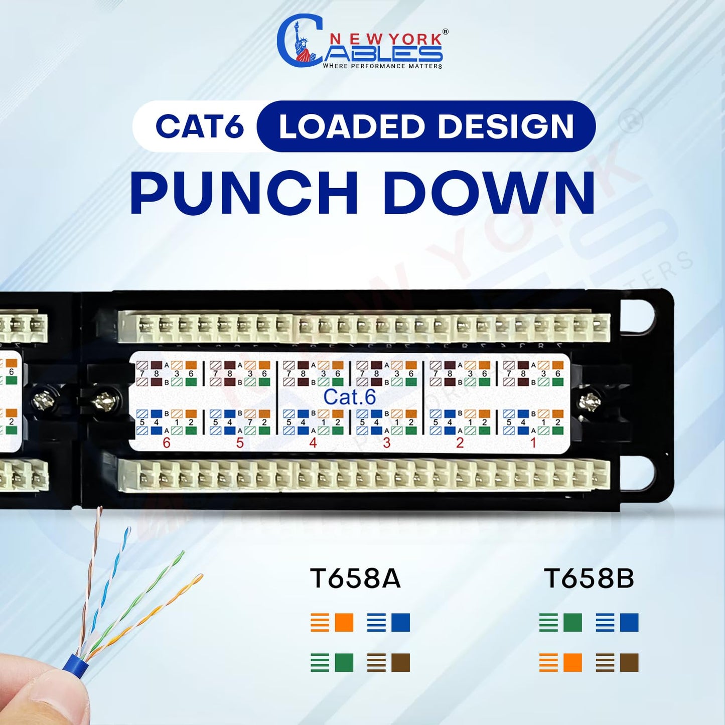 NewYork Cables 12 Port Cat6 Patch Panel β 10Gb Ethernet, 1U Horizontal Wall Mount Loaded 10-Inch Keystone, UTP, Cable Ties, β Black