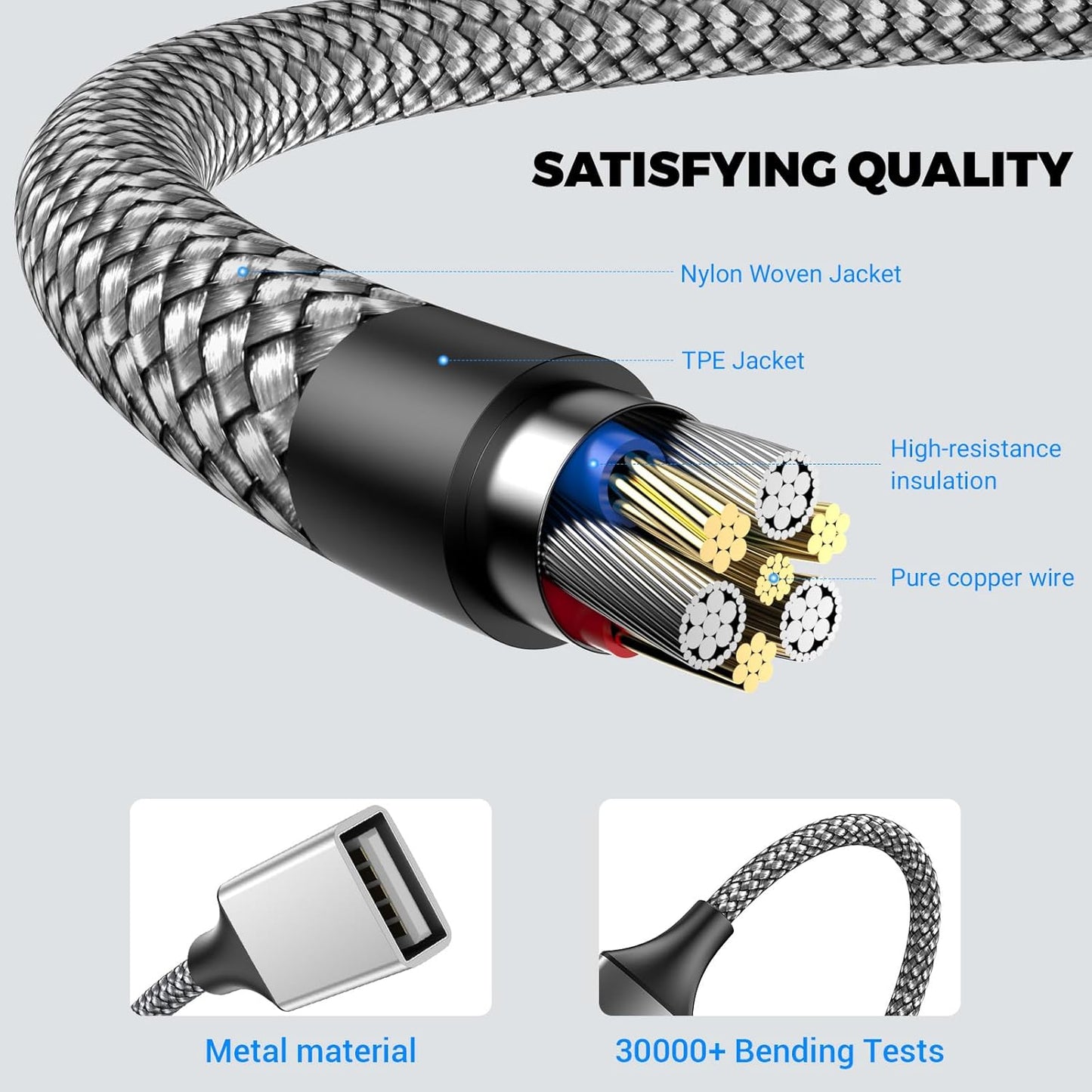 USB Y Splitter 3 in 1, USB A Male to 3 Female Cable for PC/Laptop/MacBook/Keyboard/PS4/PS5/Flash Drive/LED Etc.(Silver)