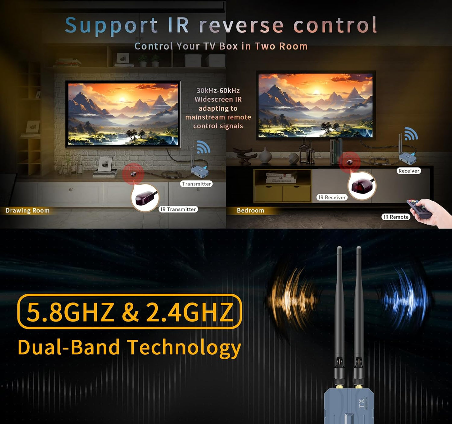Wireless HDMI 4 Receivers and Transmitter,4K@30HZ,Up to 4 RX,Extender Plug and Play,820FT,2.4/5.8G Wirelessly Simultaneous Expansion for Suitable from laptops,TVs and Camera,REMOT