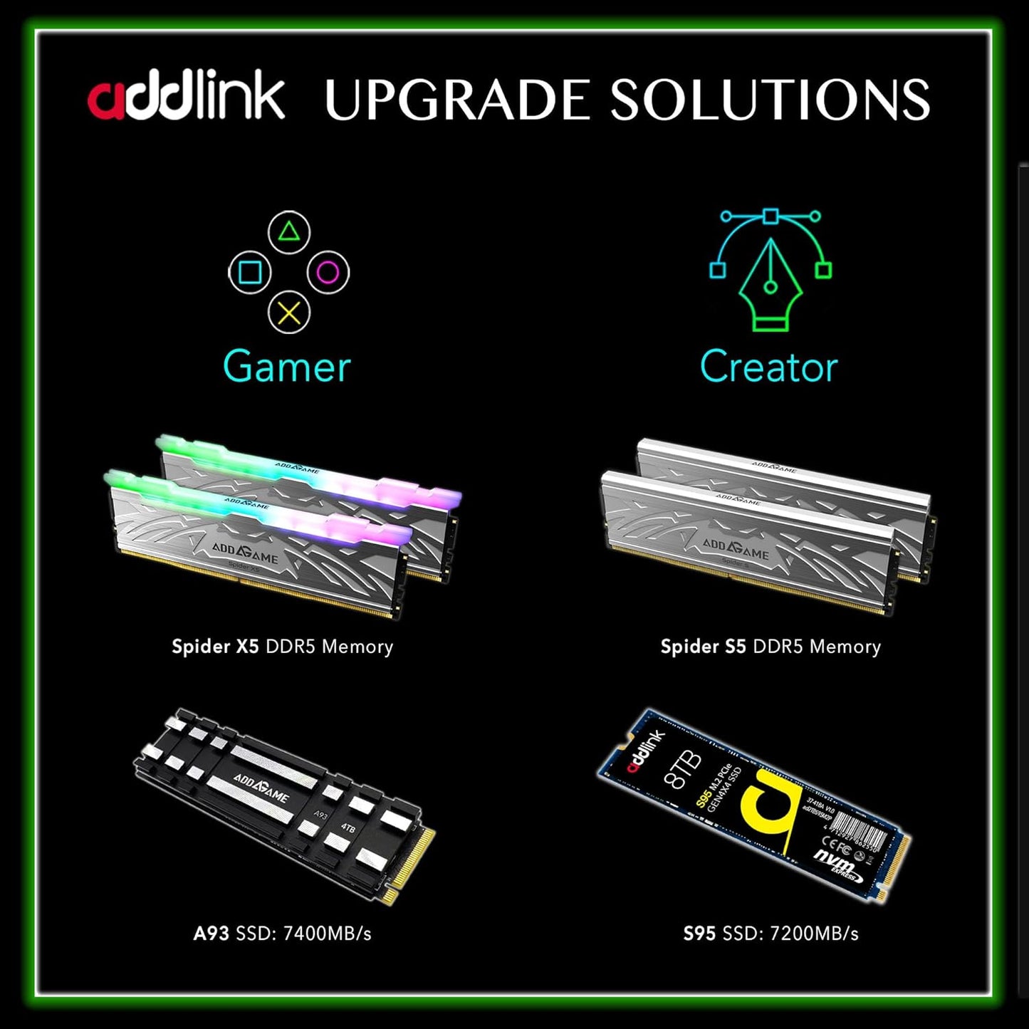Addlink A93 4TB Storage Expansion for PS5 Console with Heatsink, Up to 7400mb/s, Gen 4 PCIe NVMe m.2 2280, SLC Cache Internal Solid State Drive(ad4TBA93M2P)