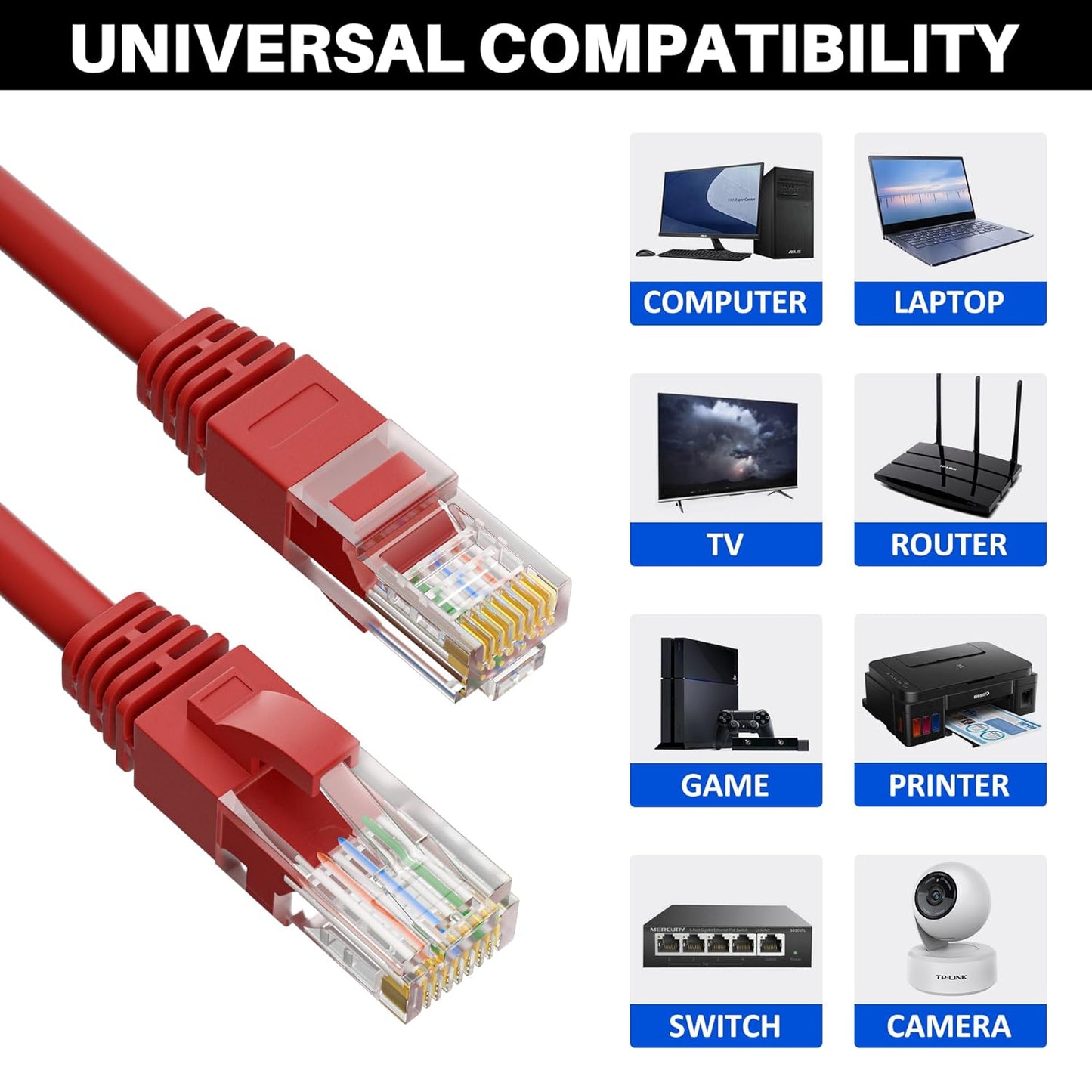 Cat5e Ethernet Cable 100 FT, Cat 5e Internet Cable, Red Snagless Patch Cord, Flexible, Network, LAN, PoE, Standard RJ45 Connector for PC, Server, Router, Modem, TV, PS5 - with 15 Cable Ties