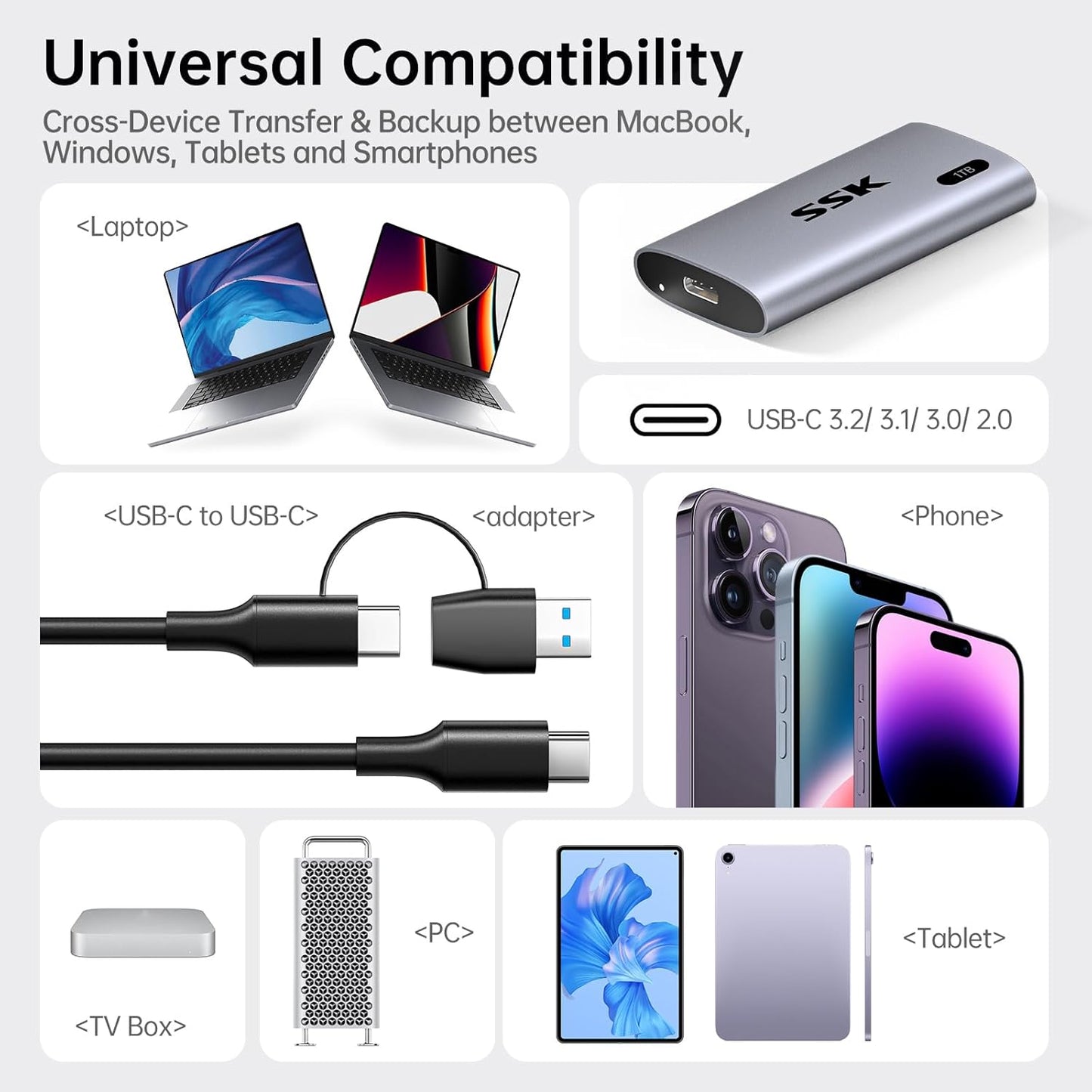 SSK 1TB SSD External Hard Drive, Portable SSD Up to 550MB/s Fast Solid State Drives, External Drive USB 3.2 Gen2 for iPhone 15/Pro, Windows, Mac, Android with LED Light, Trim, Smart Supported