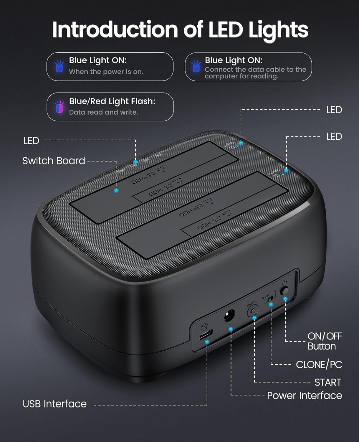 ORICO Hard Drive Docking Station with Offline Clone USB 3.2 Gen 1 to SATA Hard Drive Dock Dual Bay for 2.5&3.5 Inch SSD HDD Up to 44 TB with 12V Power Supply, Tool-Free and UASP Supported (DD28C3-C)