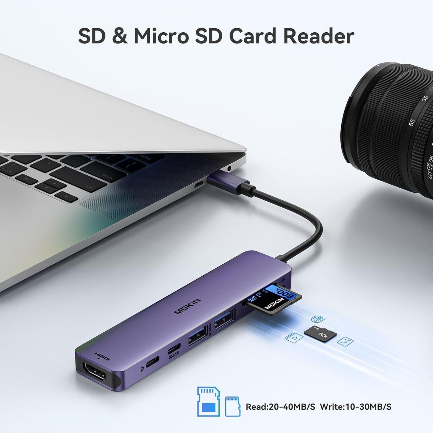 MOKiN 7 in 1 USB C Hub with HDMI, SD/TF Card Reader, USB 3.0, 100W PD Compatible for MacBook Pro/Air, Dell XPS, Lenovo Thinkpad