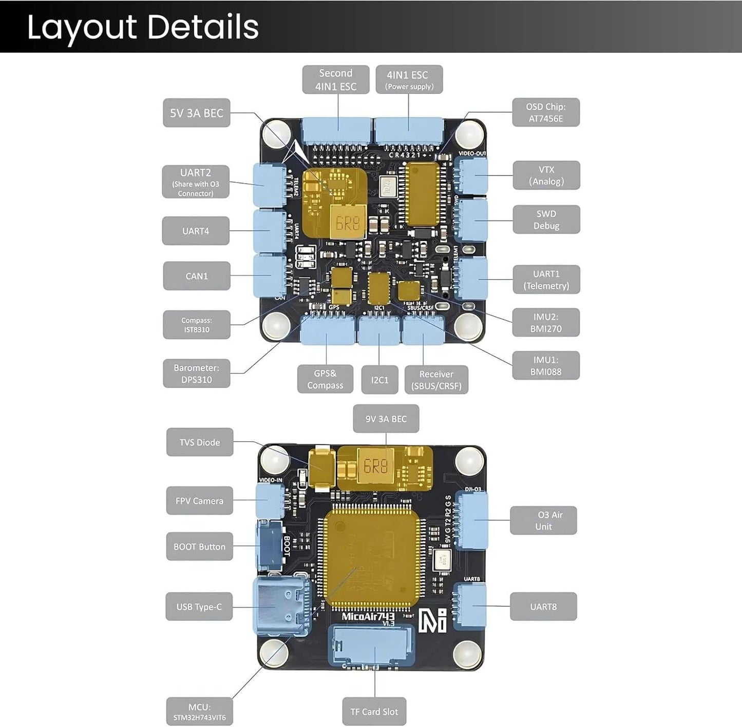 AERO SELFIE H743 Flight Controller with 60A 8 bit ESC 30x30 Stack: Supports 2-6S LiPo, Dual IMU, Compass, Barometer, Compatible with Betaflight, INAV, PX4, Ardupilot for FPV & Racing Drones