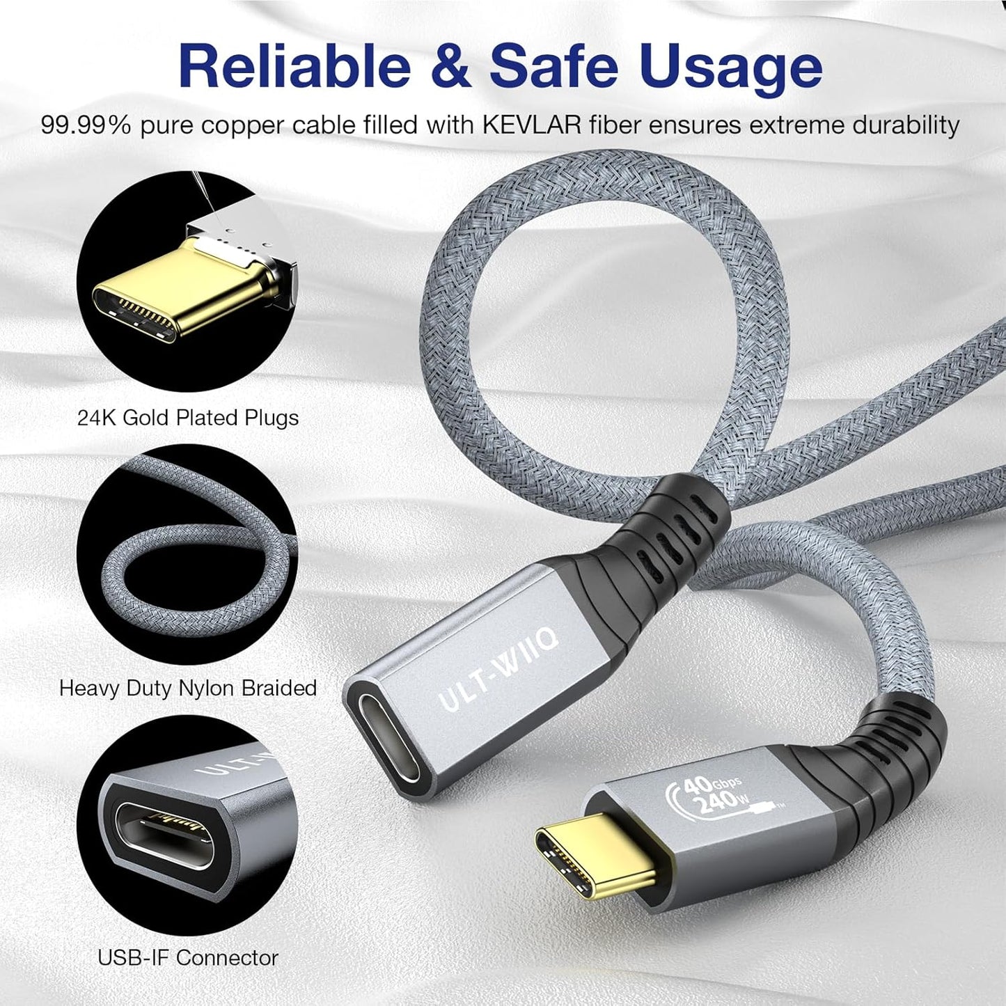 1.64FT USB 4 Extension Cable for Thunderbolt 4, 240W Male to Female Super Fast Charging, 40Gbps USB 4 High Speed Data Transfer, 8K@60Hz Type C Video Extender Cable for USBC Hub/iPhone16/MacBook/iPad