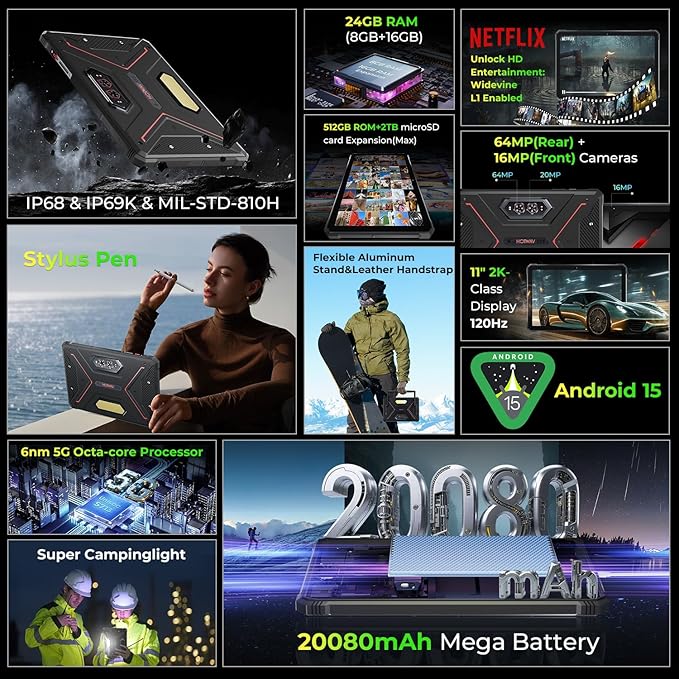 HOTWAV R9 Ultra 5G 2025 Rugged Tablet Android 15, 11" FHD+ 120Hz 20080mAh Waterproof Tablet with Pen, Octa-Core 24GB+512GB/2TB TF, 64MP+16MP+20MP, Gemini AI/IP68&IP69K/5G LTE&WiFi/Face ID/OTG/GPS