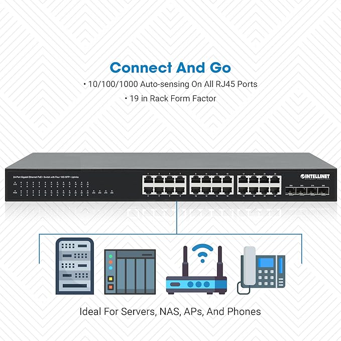 Intellinet 24-Port Unmanaged PoE+ Gigabit Ethernet Switch - 370W Power Budget, 4 x 10 Gbps SFP+ Ports, Rackmount / Desktop, Autosensing Ports, Sturdy Metal - 3 Yr Mf Warranty - 561761