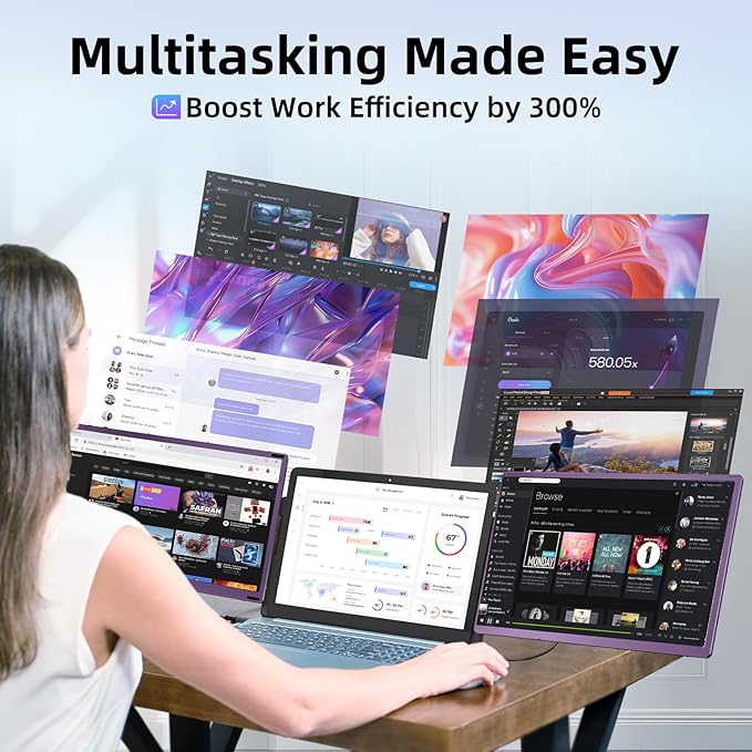 15.6" Laptop Screen Extender Monitor - Detachable Triple Monitor FHD 1080P IPS 120% sRGB 235° Rotation Travel Extra Screen Compatible with Wins Mac Chrome Dex Fits 13-17" Laptop