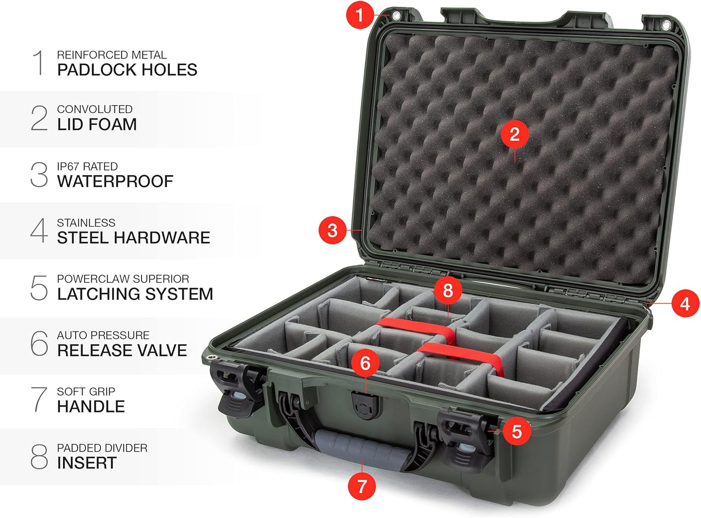 Nanuk 930 Waterproof Hard Case with Padded Dividers - Olive