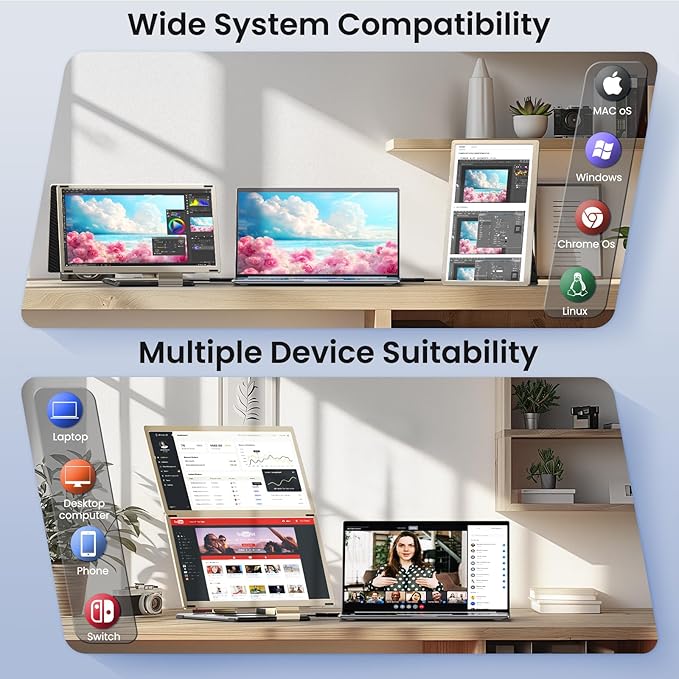 Triple Laptop Screen Extender - 15.6" Monitor IPS FHD 1080P Detachable Portable Display for 13"-17.4" Laptops Compatible with Compatible with Windows Mac Chrome Surface Travel Work Setup