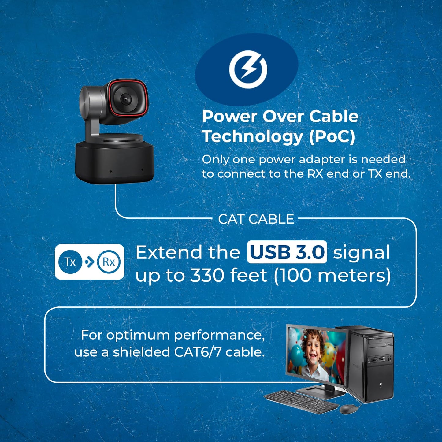 OREI USB 3.2 Over Ethernet HDbaseT Cat6 Extender LAN Upto 330 Feet - Extends 4 Ports USB-A Signal Over LAN Ethernet - Power Over Cable for Long Distance Extension Supports All Operating System