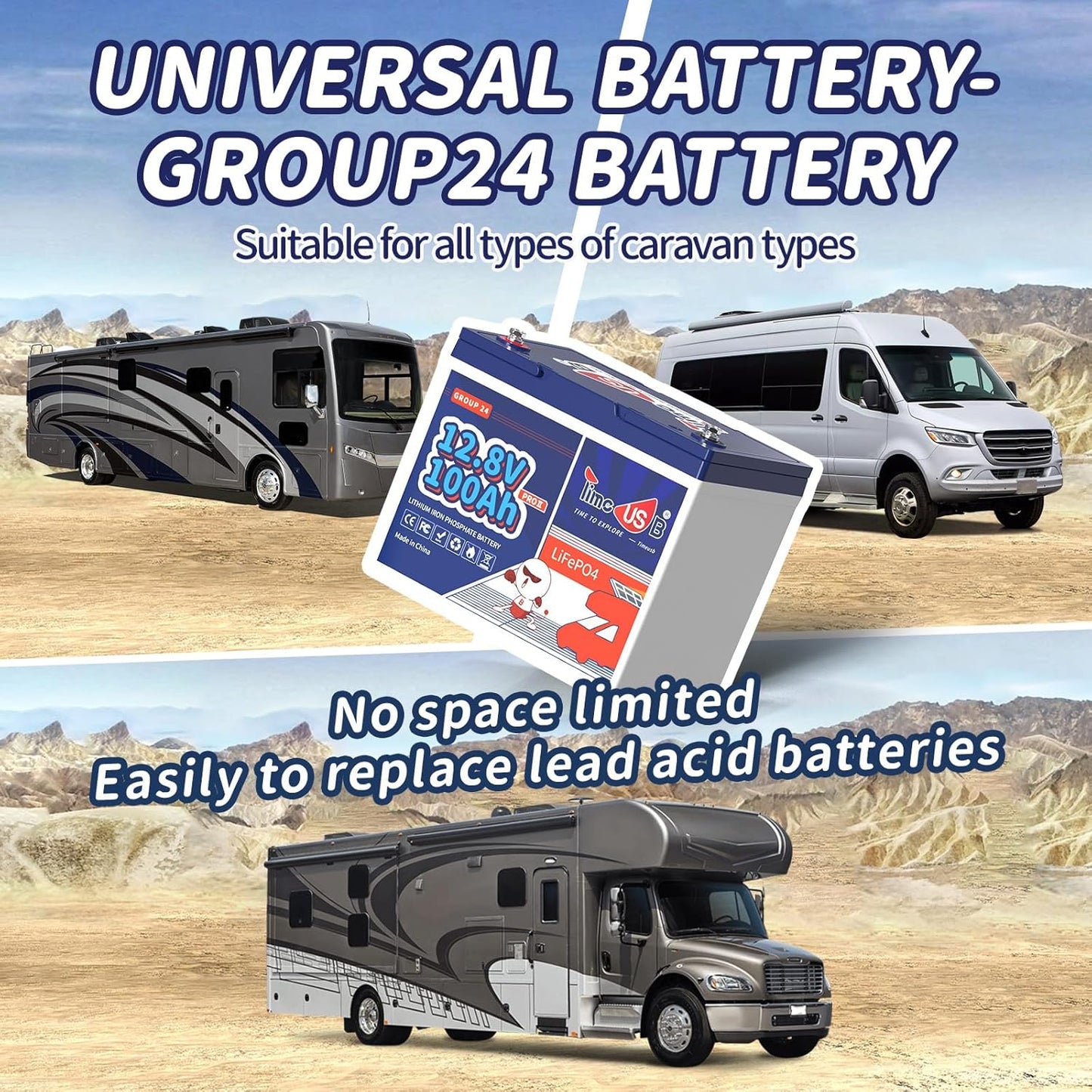 4 Pack 12V 100Ah Group24 Mini LiFePO4 Battery, Grade A Battery Cells, 100A BMS, Up to 15000 Cycles, 5120Wh(4 Pack in Parallel) Lithium Battery for RV, Van, Trolling Motor & Solar System