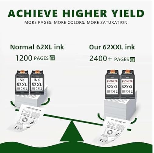 62XXL Ink Cartridges Replacement for Ink 62, 62xl Black Ink cartridges Compatible with Envy 5540 7640 5640 5660 7644 7645 7643 OfficeJet 5740 8040 5745 (2Black)