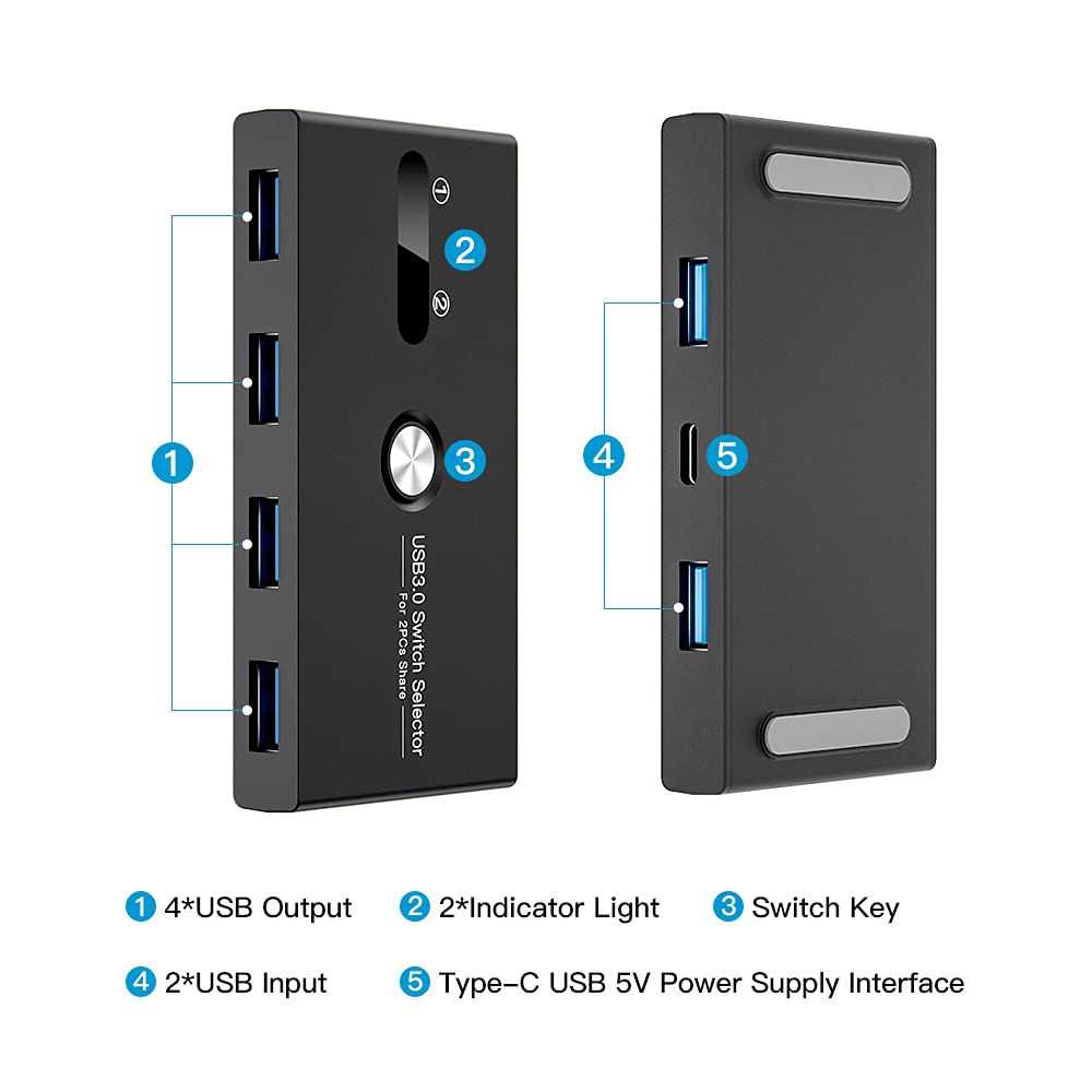 USB Switch, USB 3.0 Switcher 2 Computers Share 4 USB for PC Mouse Keyboard Printer Scanner, USB KVM Switch Selector Compatible with Windows, Mac, Linux