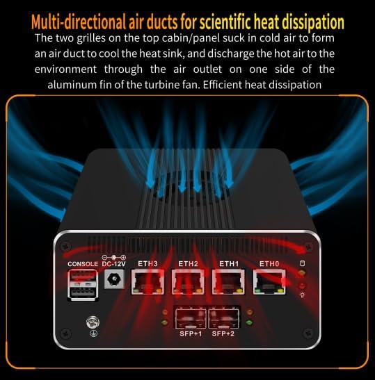 CWWK Intel Alder Lake N100(4C/4T Up to 3.4GHz)/N305(8C/8T Up to 3.8GHz) Dual SFP+10GbE Mini PC|4xIntel I226-V 2.5GbE |DDR5 Memory|PCI-E x4|HDMI+DP+Type-C (10 Gigabit N305, 32G RAM 2TB SSD)
