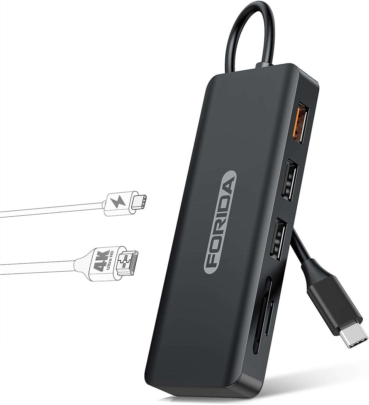 USB C Hub, 7 Ports USB C MultiPort Adapter for MacBook Pro/Air, Type C to HDMI Dongle with 4K HDMI, 1 USB 3.2 Up to 10Gbps, 2 USB 2.0, 100W PD, SD/TF for iPhone 15/16 and Other Type C Devices