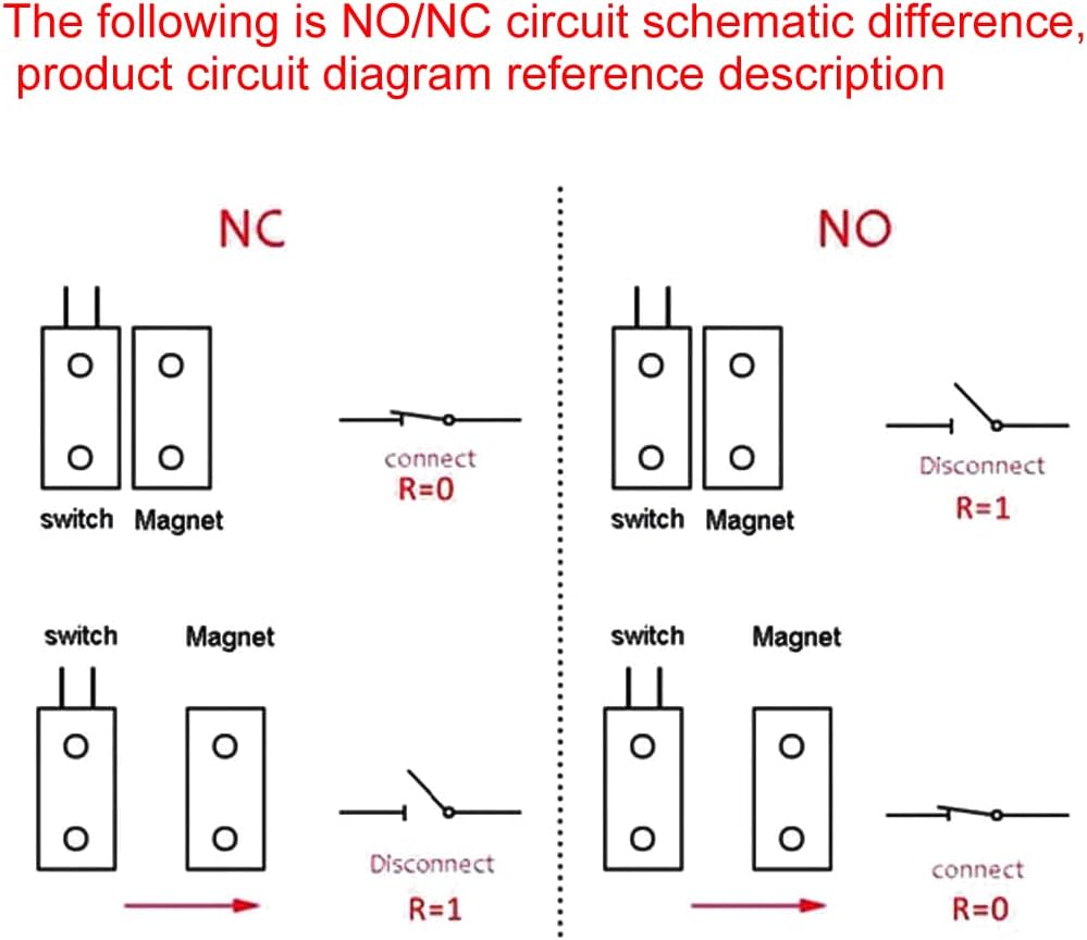 uxcell Rolling Door Contact Magnetic Reed Switch Alarm with 3 Wires for N.O./N.C. Applications OC-55