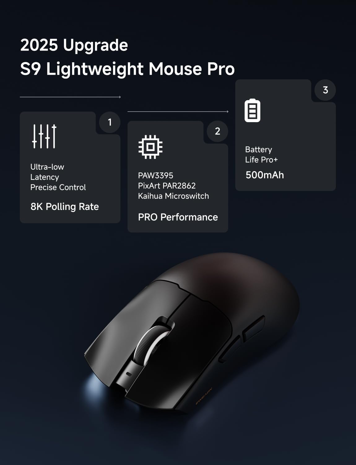 S9 Pro Wireless Gaming Mouse, 59G Ergonomic Computer Mouse, Triple Modes, 8K Polling, 26K DPI, PAW3395 Optical Sensor, Kailh Switch, 250h Battery Life, Programmable for PC/Win/Mac(Black)