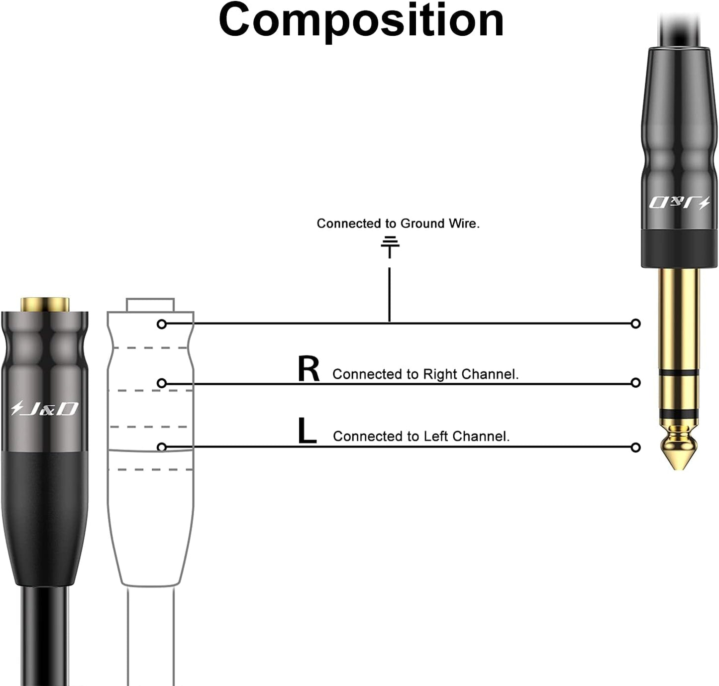 J&D 1/4 inch to 3.5mm Headphone Adapter, Heavy Duty Copper Shell Connecter Joint 3.5mm 1/8 inch Female TRS to 6.35mm Male TRS Stereo Audio Extension Cable, 3 Feet
