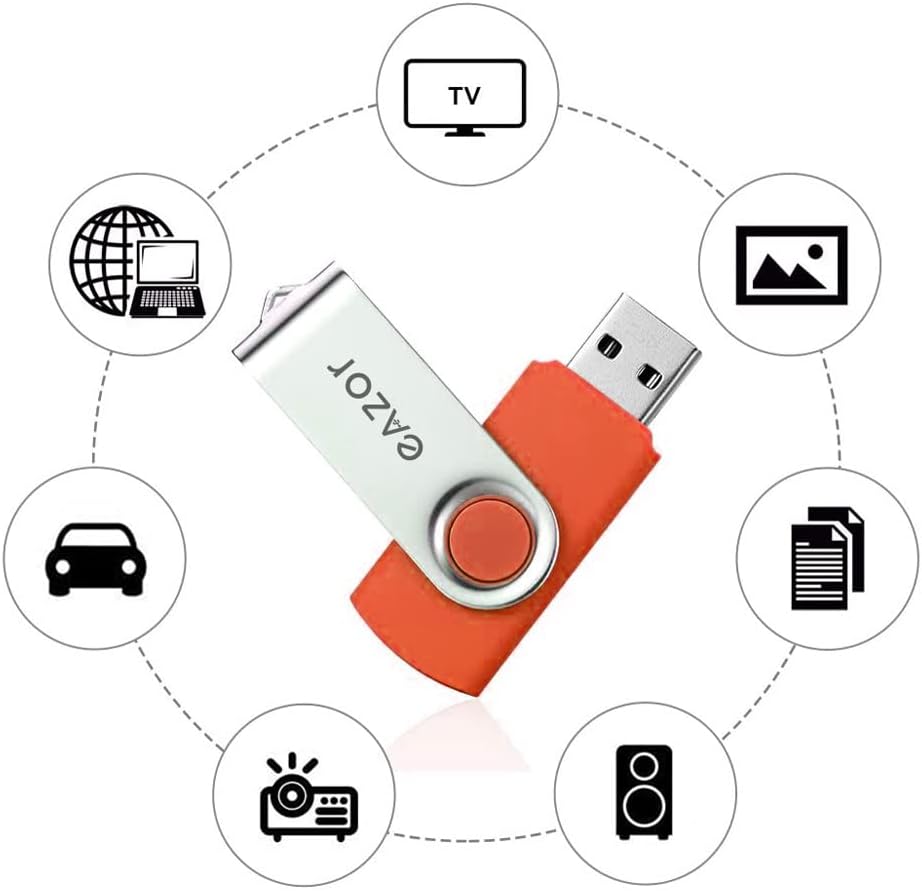 64 GB Flash Drive USB Flash Drive Thumb Drive 5 Pack 64GB USB Memory Stick USB Drives for Data Storage - (5 Mixed Colors)