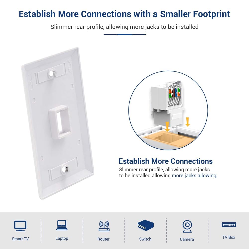 Cat6 RJ45 Keystone Jacks Toolless 12-Pack, Female RJ45 Connectors, Ethernet Keystone Jack No Punch-Down Tool Required Module Coupler (Not for Patch Panel),White
