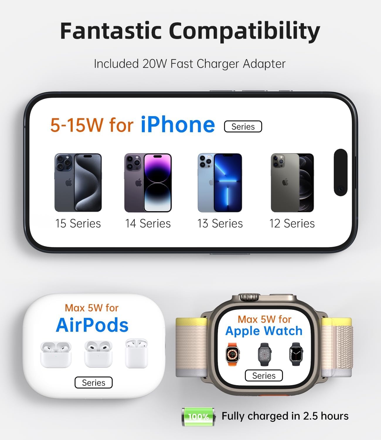 Foldable 3 in 1 Charging Station for Apple, X40 Aluminum Alloy Magnetic Wireless Charger, Portable Travel Charger for iPhone 16 15 14 13 12 Series, AirPods 3/2/Pro, iWatch-Titanium