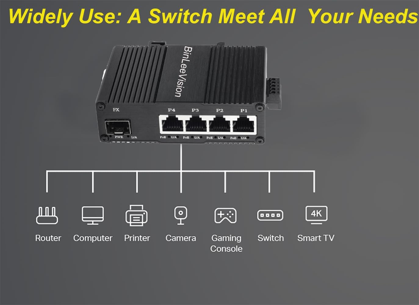 Industrial Mini Gigabit Ethernet Switch 4-Port RJ45 10/100/1000BASE-T+1-Port SFP Slot,Unmanaged Network Switch,Network Hub,Dinrail Mount or Wall-Mount,Plug & Play,Fanless (4 RJ45+1 SFP)