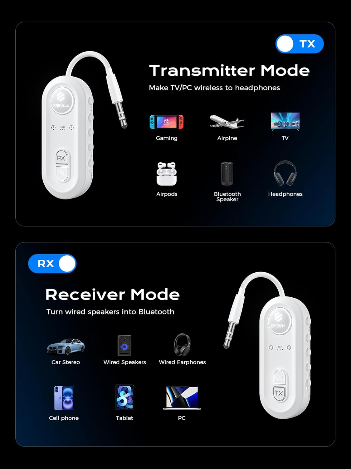 Upgraded Bluetooth 5.4 Transmitter Receiver, Airplane Bluetooth Adapter with Qualcomm aptX Adaptive, Supports 2 AirPods/Headphones, Wireless Audio Transmitter for TV, Travel, Car & Gym, Cable Storage