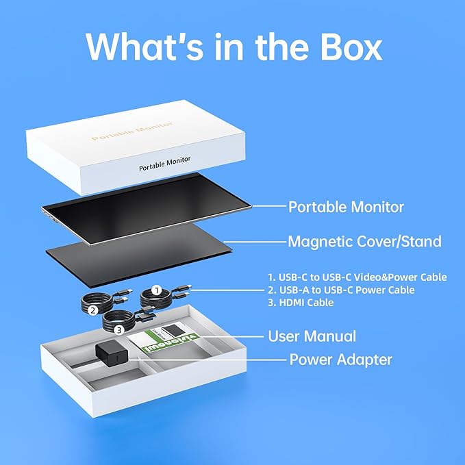 VisionOwl Portable Monitor 15.6 Inch 1080P FHD 85% sRGB Second Screen, USB-C HDMI HDR FreeSync Travel Monitor for Laptop PC MacBook PS5 Xbox, VESA Mountable, with Speakers, Cover Stand, Silver