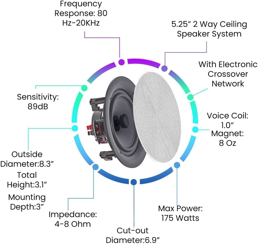 Vaiyer Home Audio System Kit, 6-Channel 6000 Watts Bluetooth Amplifier w/ 5.25" 10 QTY of 175 W Each Frameless in-Ceiling Speakers & 16 AWG 500 ft Speaker Wire - Perfect for Home/Office/Bar/Restaurant
