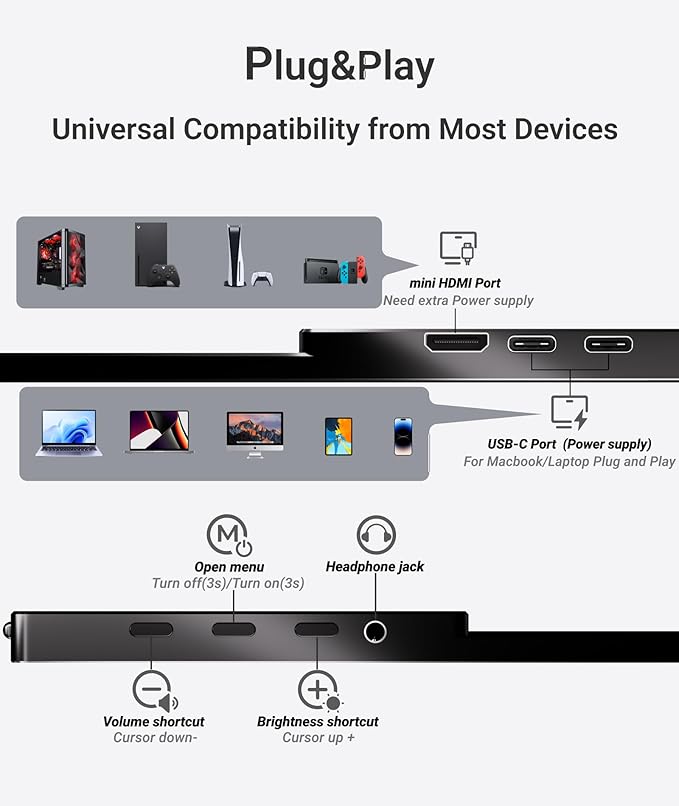 Ingnok Portable Monitor, 15.6inch FHD 1080P Travel Monitor, Ultra-Thin, USB-C Plug&Play, Built-in Speakers, Portable Screen for Laptop, Mac, Switch/PS5, Travel&Office Assistant