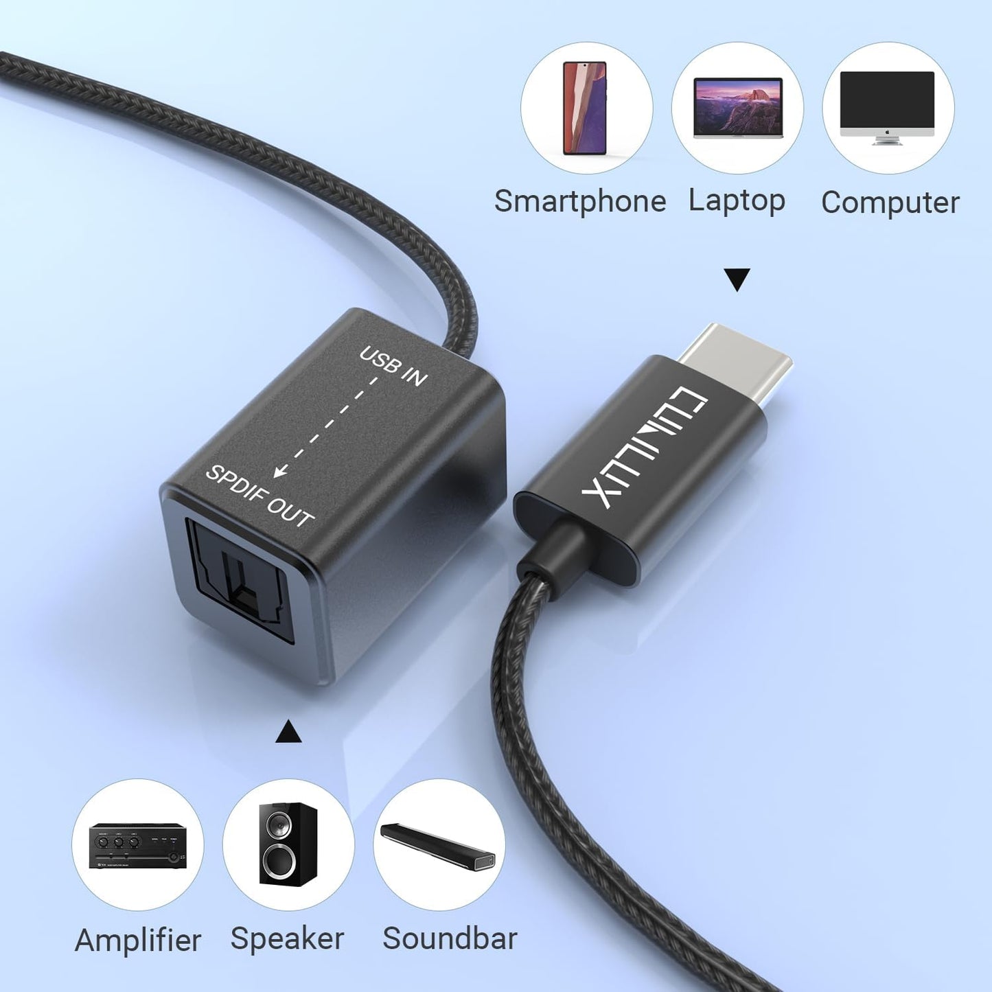 Cubilux USB C to SPDIF Transmitter, Unidirectional Type C to Optical Audio Output Adapter with 192KHz/24bit DAC for MacBook Pro/Air, Laptop, Computer