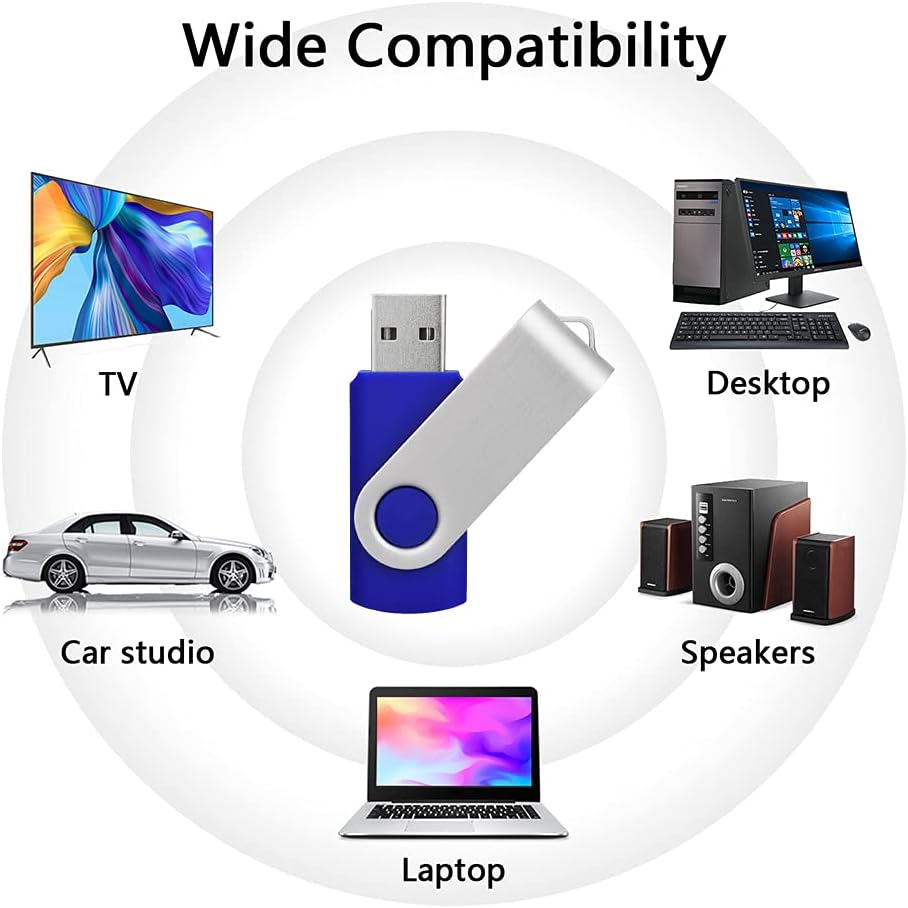 KEXIN Flash Drive 32GB USB 3.0 Flash Drive Bulk Thumb Drive with LED Indicator 32G USB 3.0