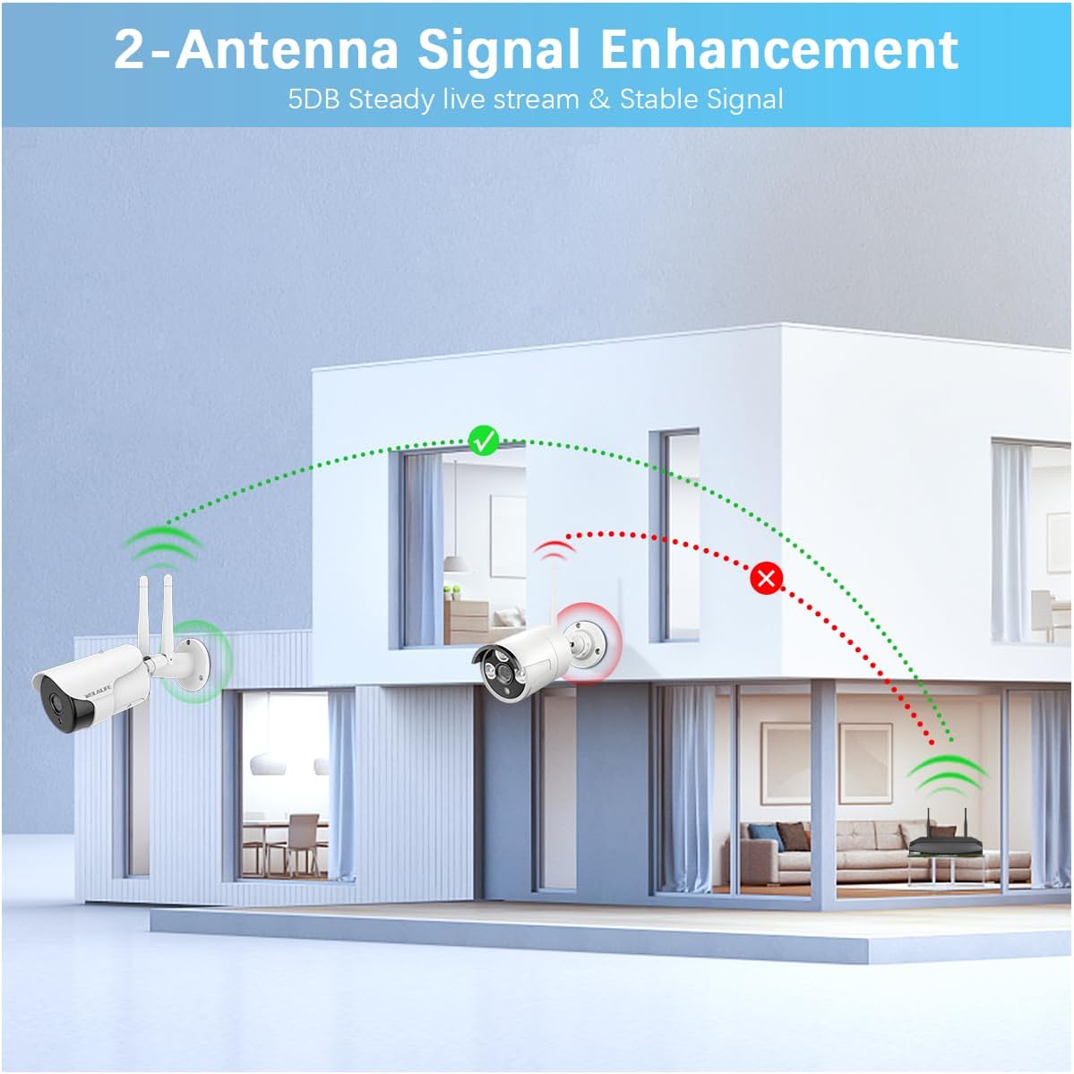 【2-Way Audio & Super Night Vision】 Outdoor Wireless Security Camera System, Wireless DVR System, WiFi Video Surveillance, Home Security Cameras