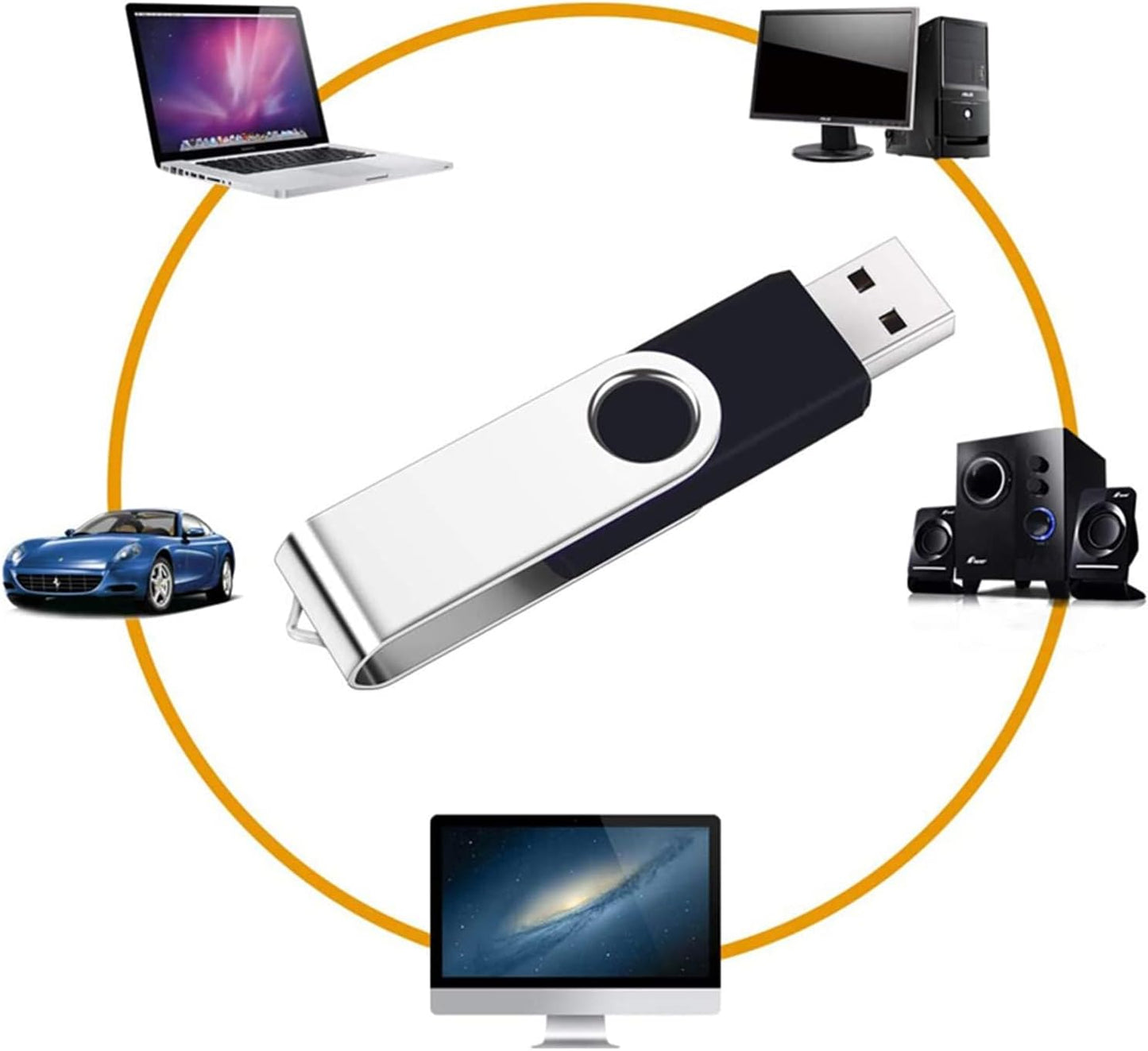 5 Pack 32GB USB Flash Drive with Type C Adapter and Storage Box USB 2.0 High Speed Metal Pen Drive 360° Rotatable Storage Memory Stick for Phone/Pad/PC/Laptop/Android - Black(5-Pack 32GB)