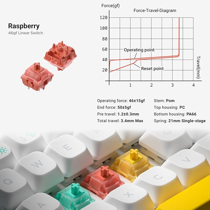 nuphy Halo65 V2 Wireless Mechanical Keyboard with PBT Keycaps,65% Hot Swappable Custom Gaming Keyboard Compatible with QMK/VIA,RGB Backlit,Gasket Structure,BT5.0/USB-C/2.4GHz,Black-Raspberry Switches