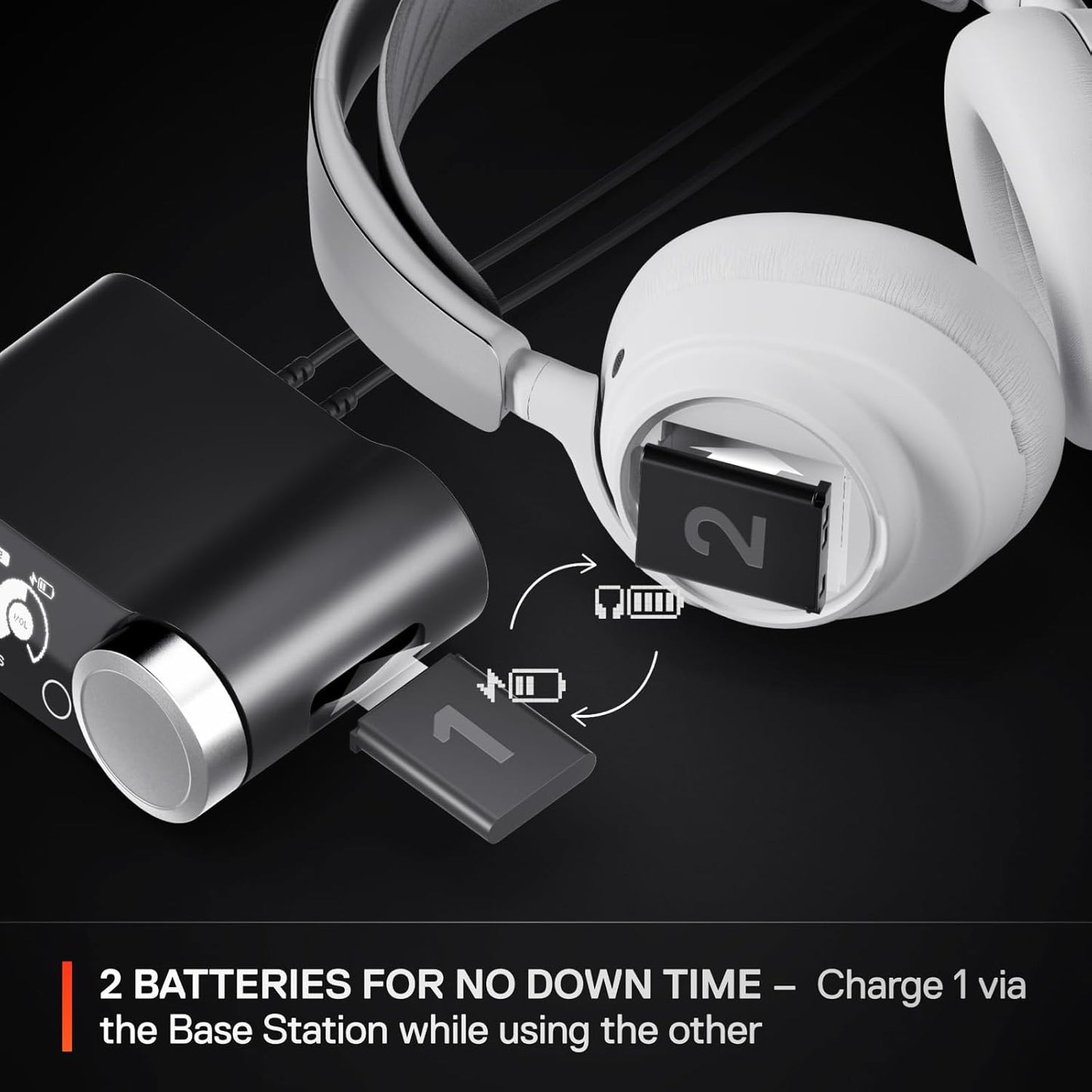 SteelSeries Arctis Nova Pro Wireless Xbox Multi-System Gaming Headset - Neodymium Magnetic Drivers - Active Noise Cancellation - Infinity Power System - Xbox, PC, PS5, PS4, Switch, Mobile - White
