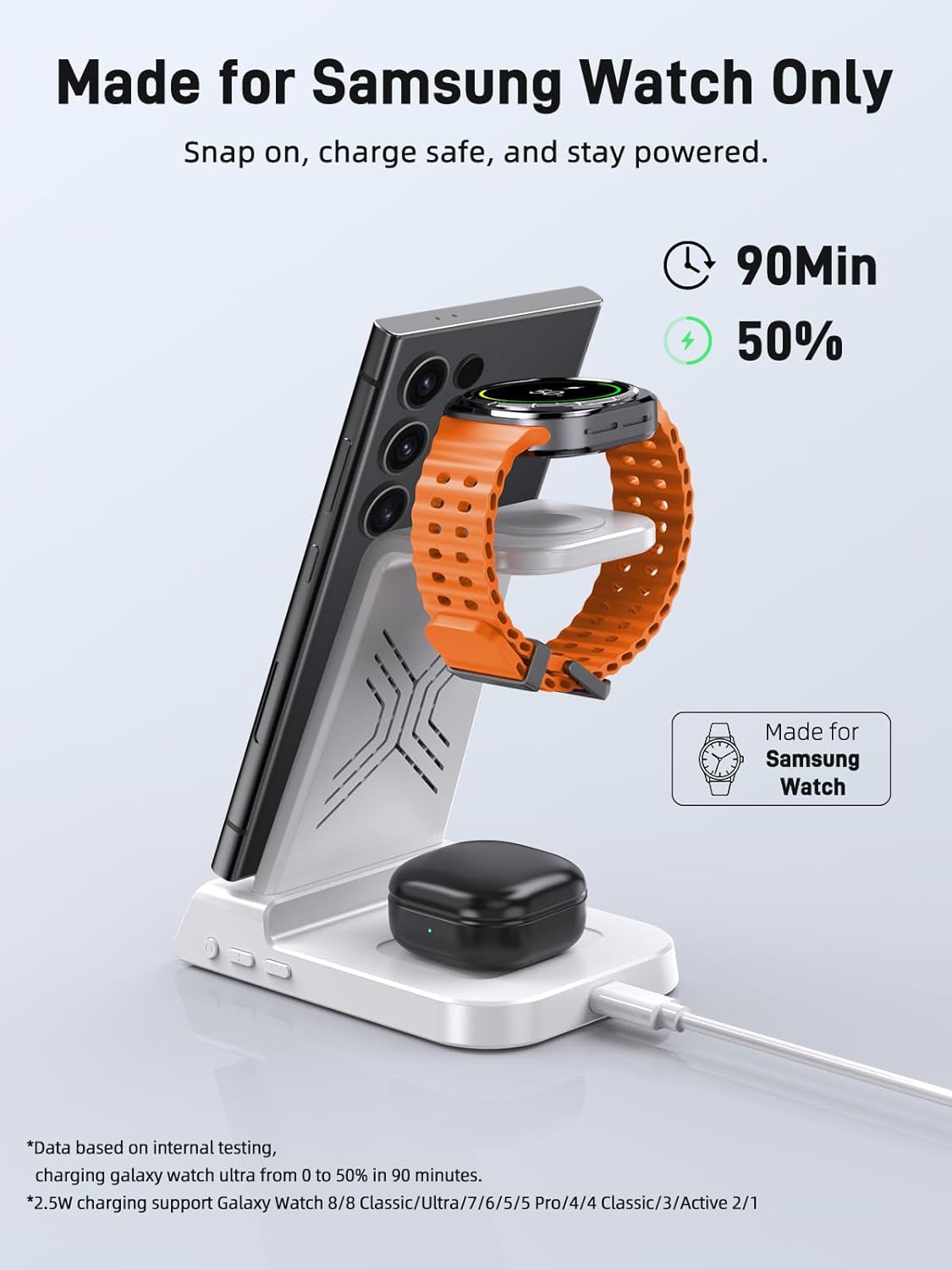 Wireless Charger for Samsung Charging Station, 3 in 1 Android Phone Charger for Samsung Galaxy S25 Ultra/S24 Ultra/S23/Z Fold7/Flip7, Galaxy Watch 8/8 Classic/Ultra/7/6/5, Galaxy Buds 3 Pro/3(White)