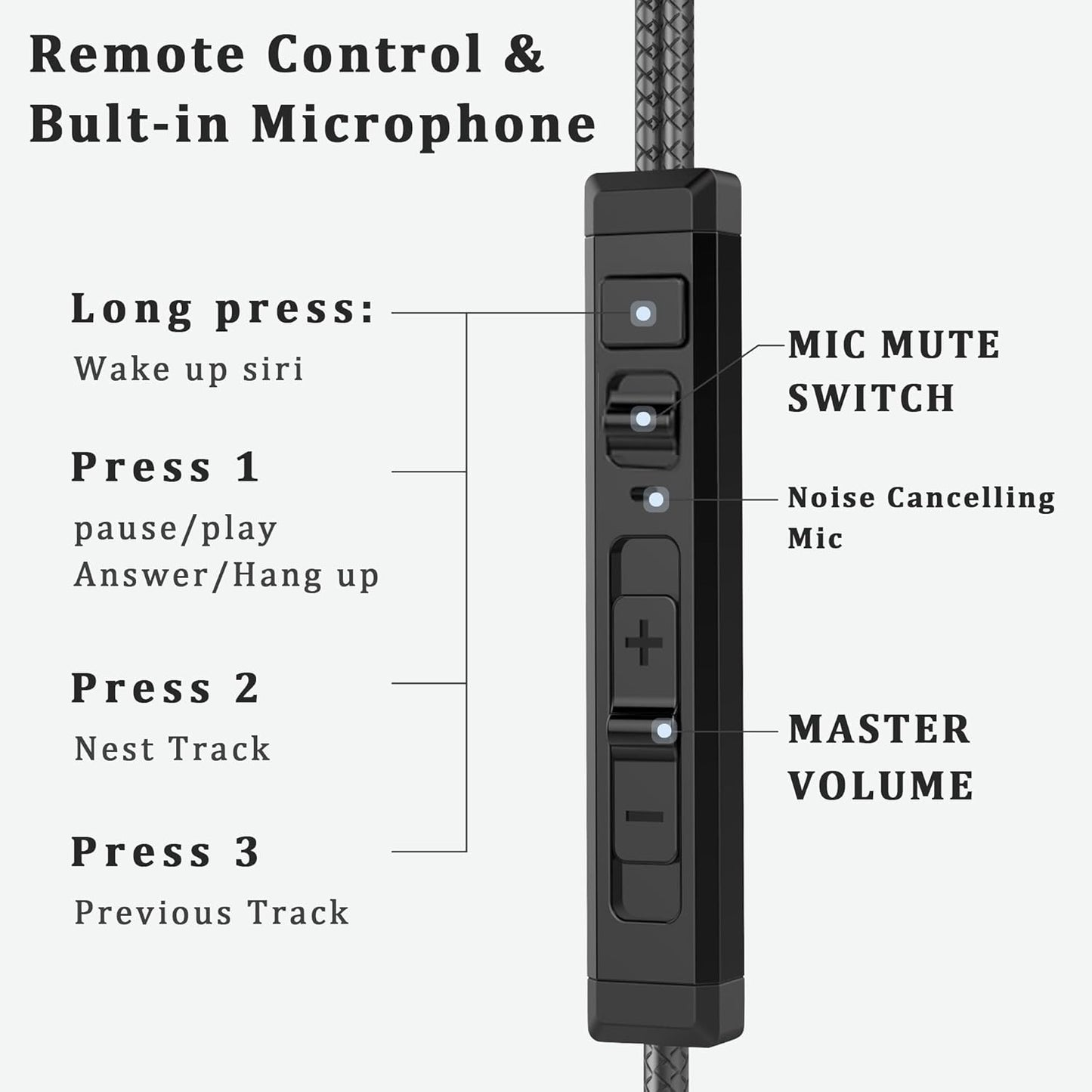 SoundMaster Pro V1 - Gaming Earphones with Dual Audio Drivers,Battle Buds,in-Line Mic with Mute and Volume Control, Compatible with Xbox Series,Xbox One,PS5,PS4,Switch,Pc with 3.5mm Aux