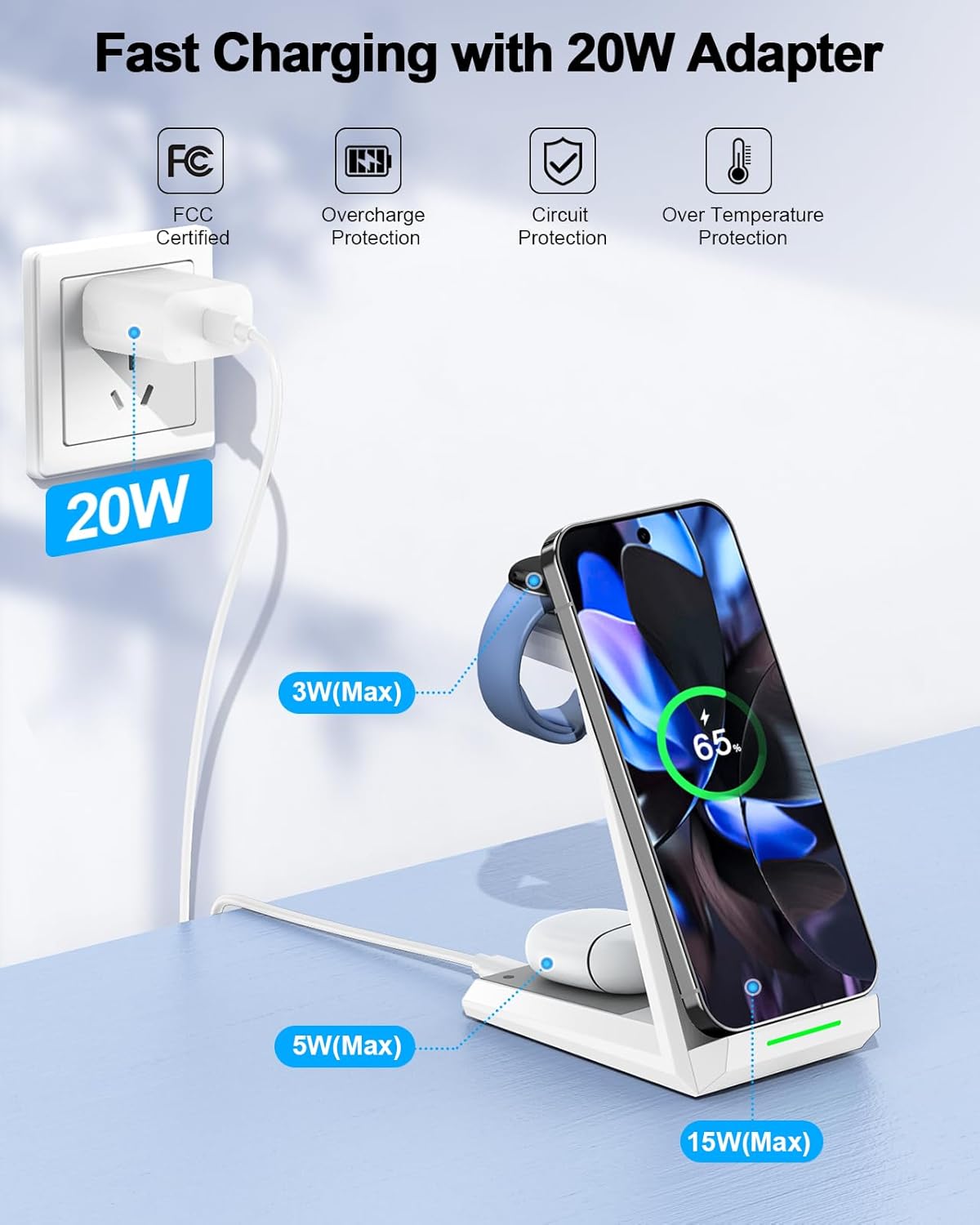 NANAMI Wireless Charger for Google - 3 in 1 Wireless Charging Station Fast Charger Stand Dock for Pixel 9 Pro XL/9/Fold/8/7/7A/6,Buds Pro 2/Pro, Watch 3/2,Fitbit Versa 4/Sense 2(Not for Pixel Watch 1)