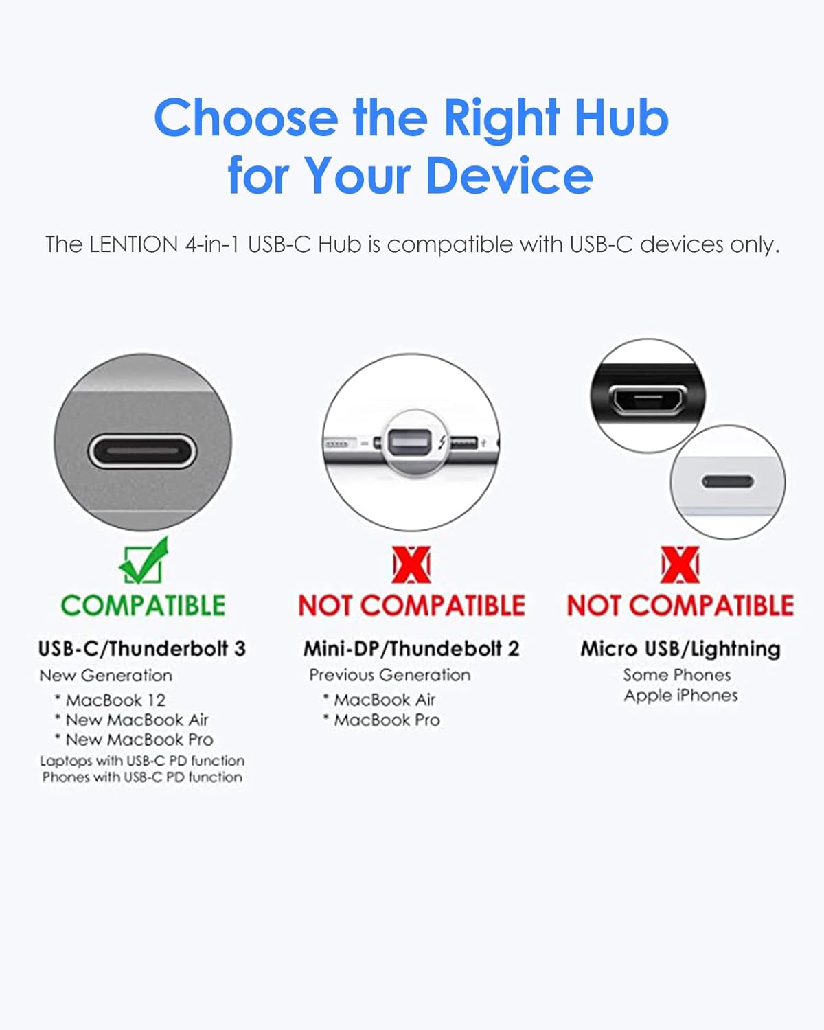 LENTION 4-in-1 USB-C Hub with Type C, USB 3.0, USB 2.0 for 2024-2016 MacBook Pro (M1-M4), iPhone 16-15 New Mac Air/Surface, ChromeBook, More, Multiport Charging & Connecting Adapter (C13, Silver)