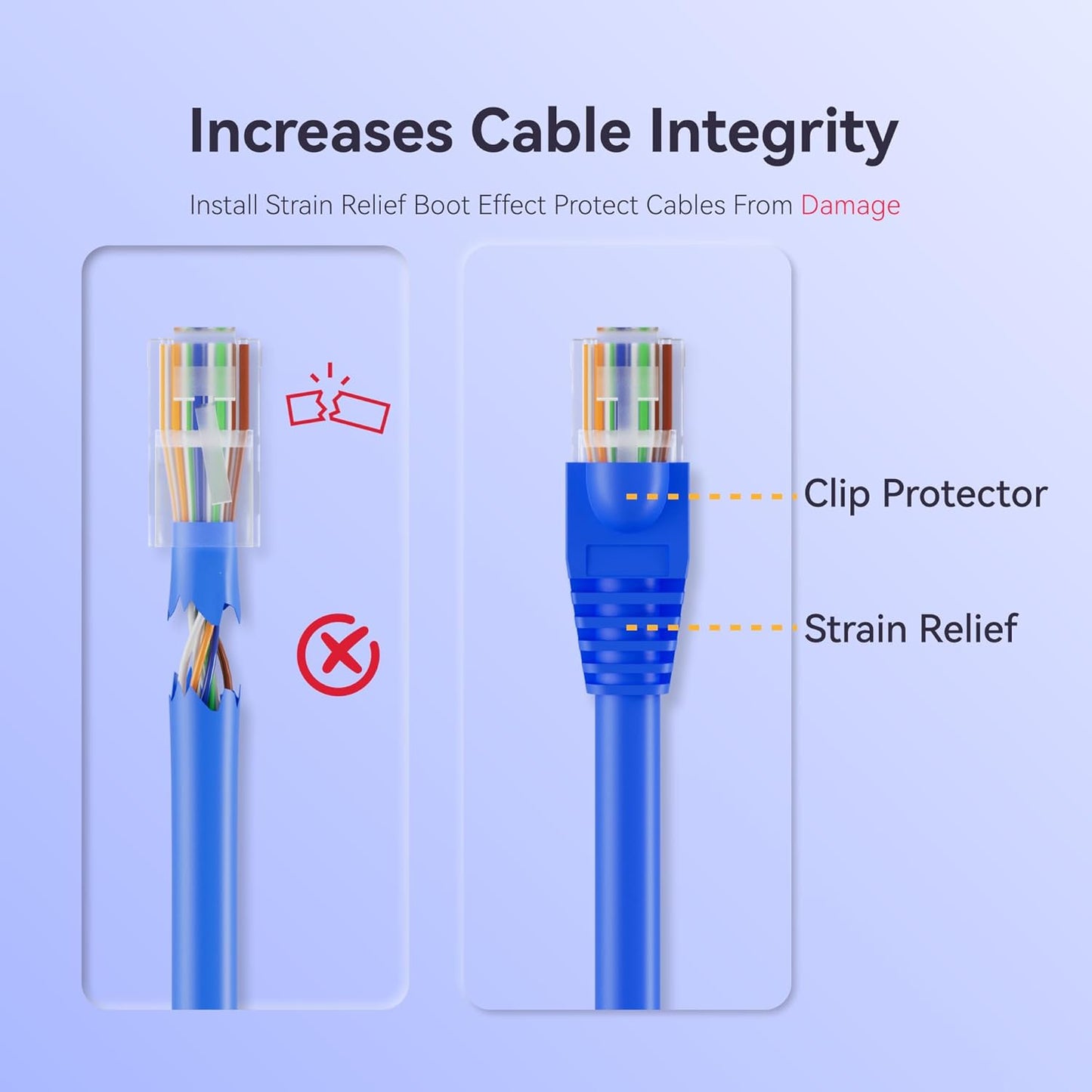 CableGeeker 100-Pack Cat6 / Cat5e RJ45 Strain Relief Boots, RJ45 Boot, Cat 6 Boot, Cat6 Ethernet Boots, Suitable for 6.5mm(0.26in) Ethernet Cables (Round-Press Black)