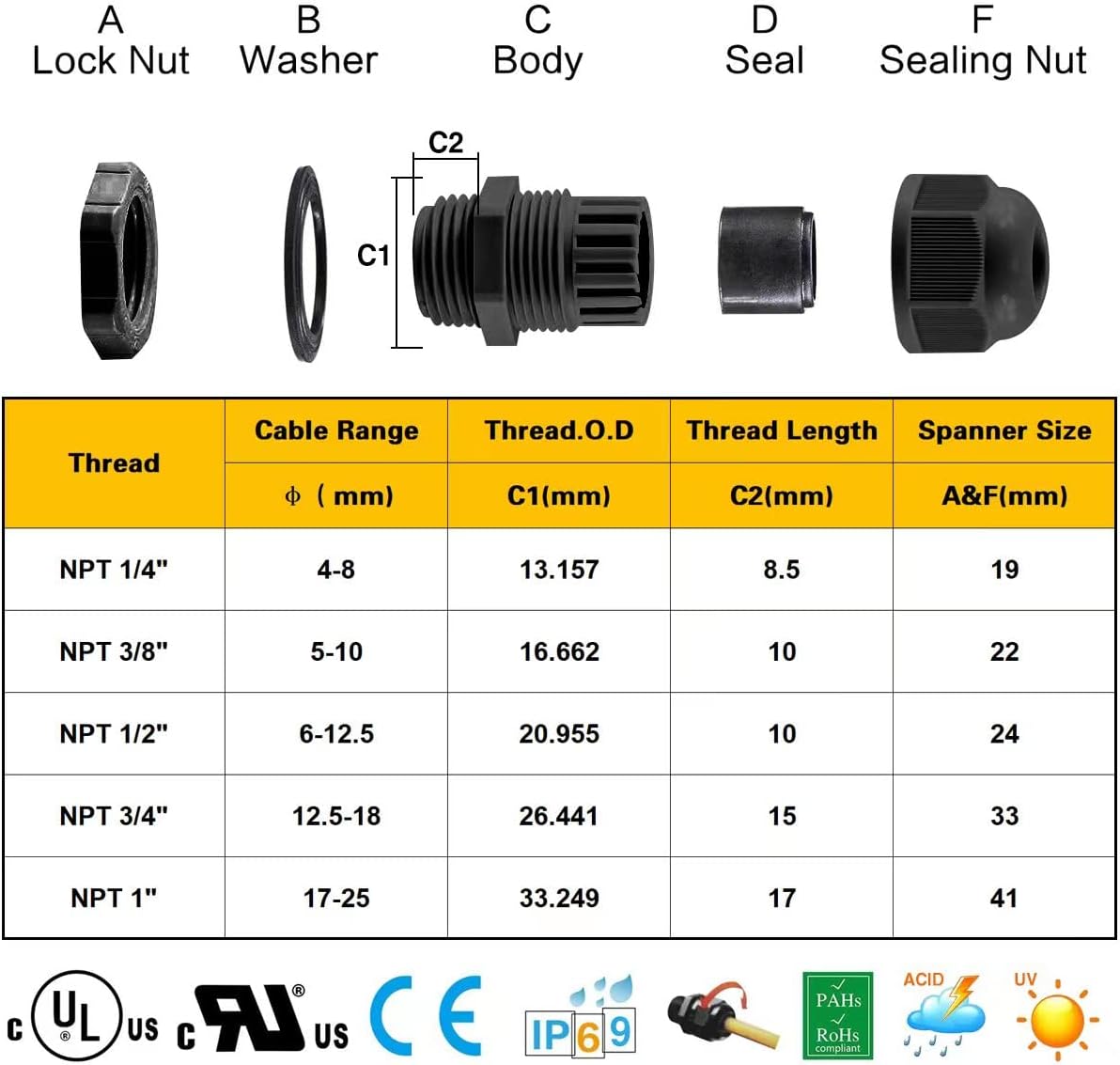 XHF 10 Pcs 1/4" IP68 Strain Relief Nylon Cord Grip NPT Cable Glands Adjustable UL Listed and RoHS Compliant (Grey)