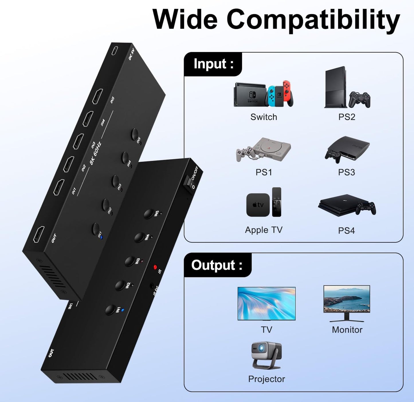Y.D.F 8K@60Hz HDMI Switcher 5 in 1 Out Aluminum Support 4K@120Hz HDR10+ HDCP 2.3 CEC HDMI 2.1 Switch Splitter Compatible with PS5/4 Xbox X/S Nintendo Switch/OLED Roku Apple TV Fire Stick UHD TV