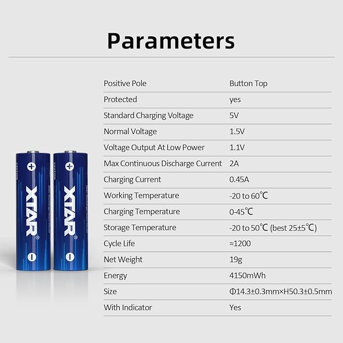 aa AAA Batteries 4pcs XTAR 1.5V Battery 4150mWh AA with 4pcs 1620mWh AAA Combo LC8 Battery Charger (LC8+4 * 4150mWh AA+4 * 1620mWh AAA)